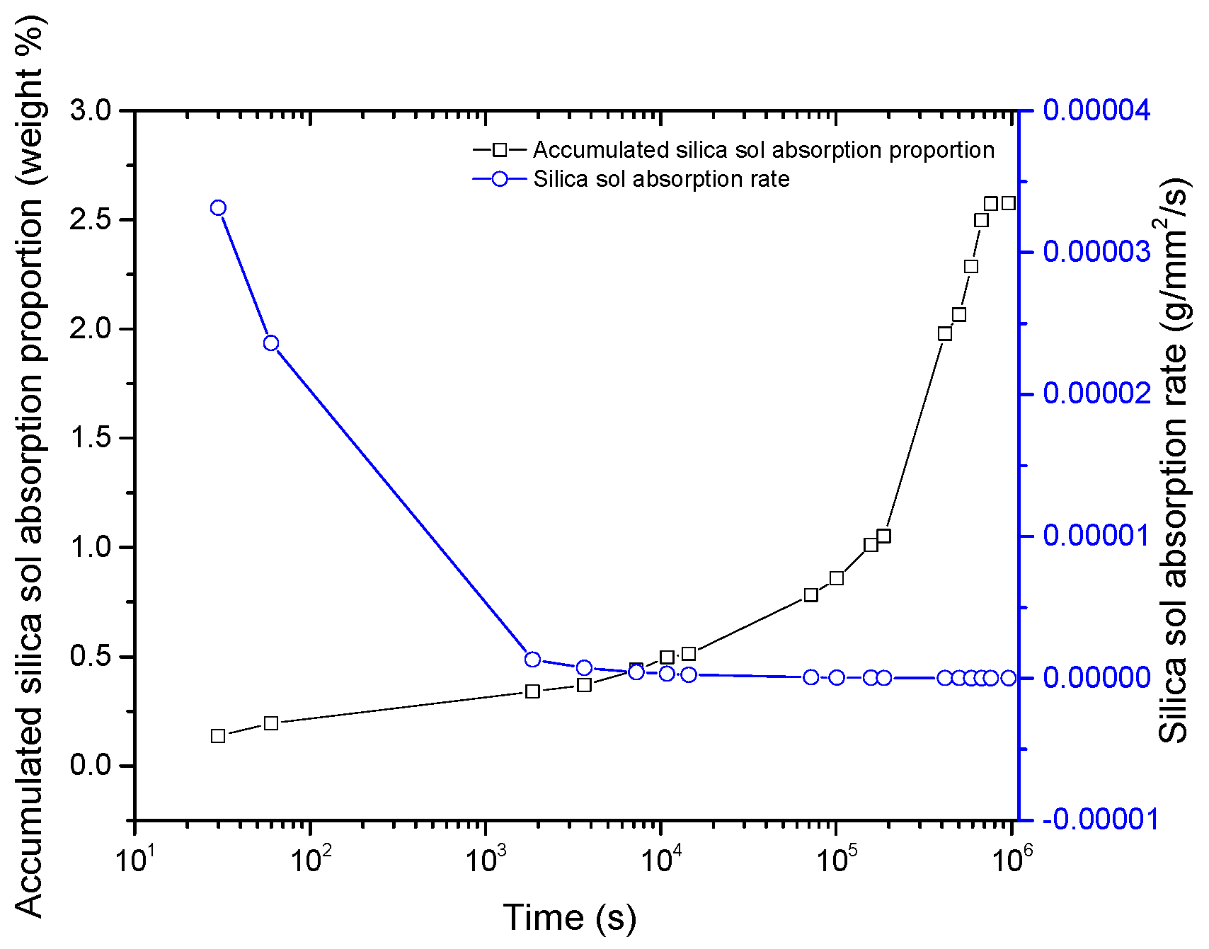 Applsci 07 00300 g010 550