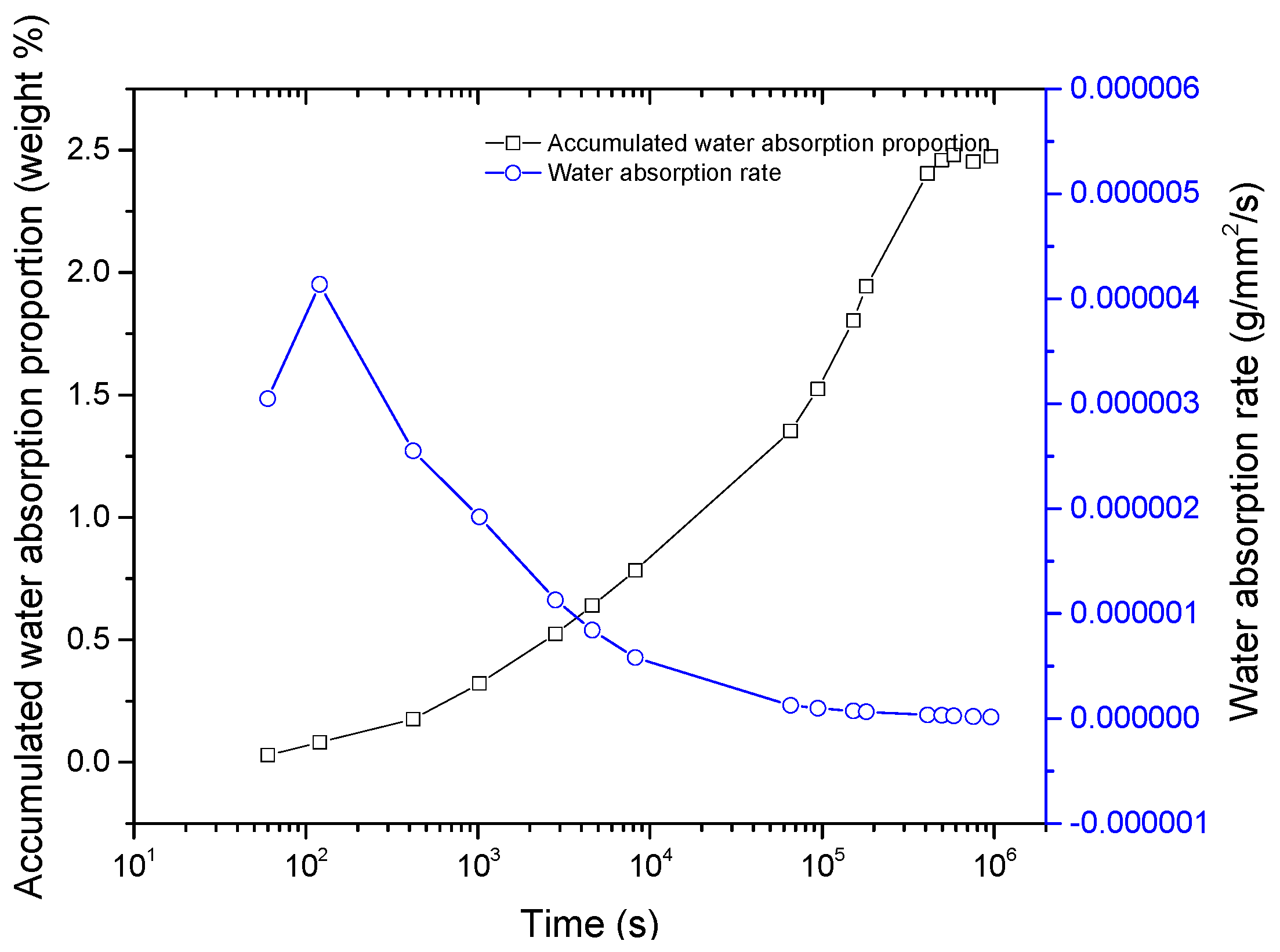 Applsci 07 00300 g012 550