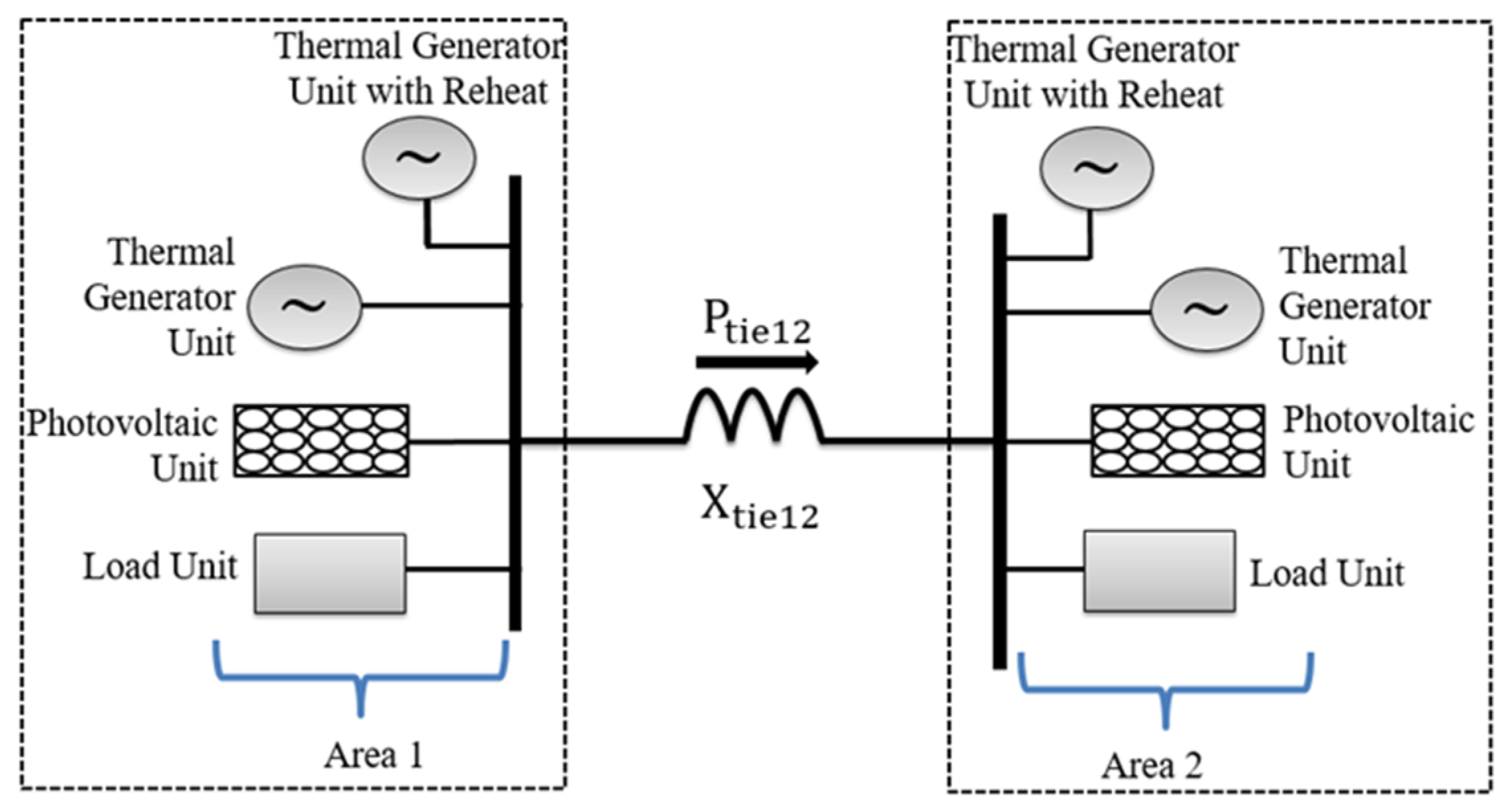 Applsci 07 00308 g001 550