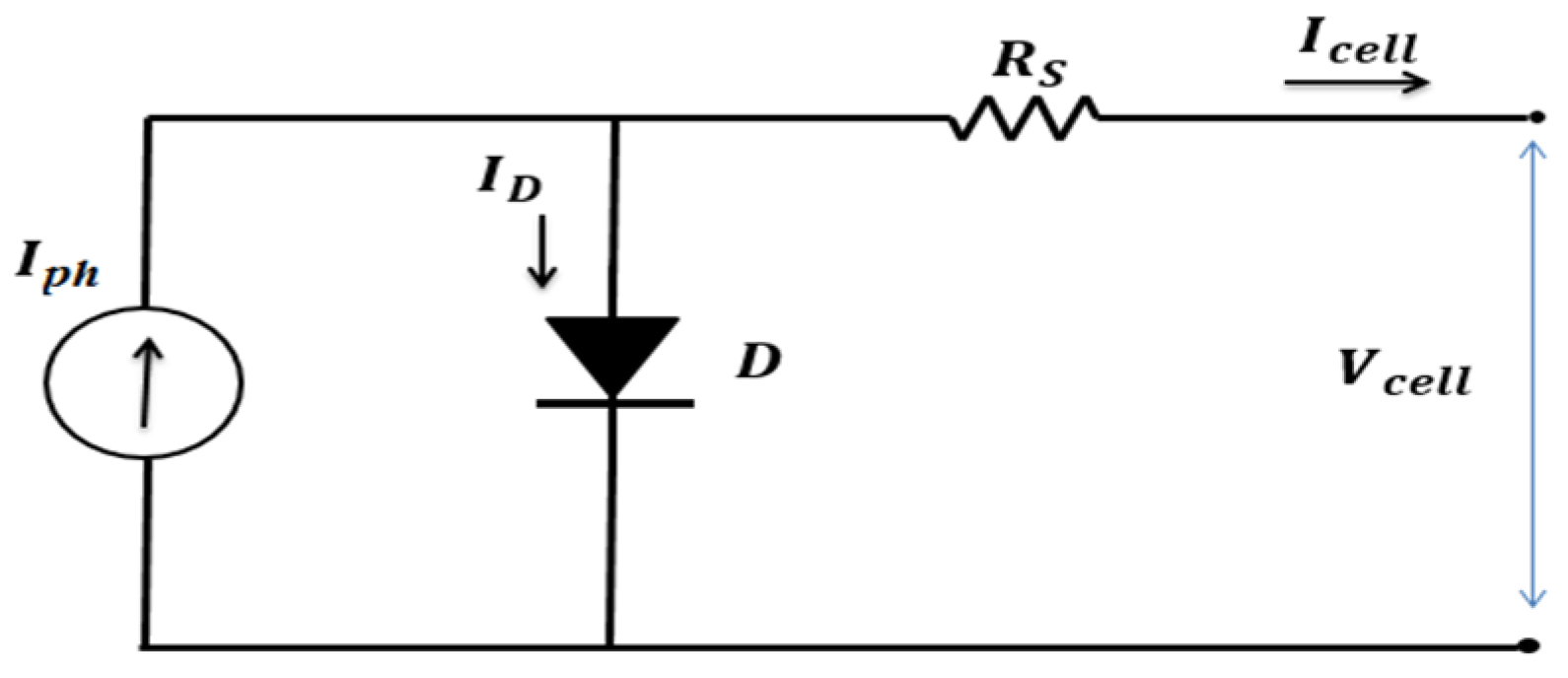 Applsci 07 00308 g002 550