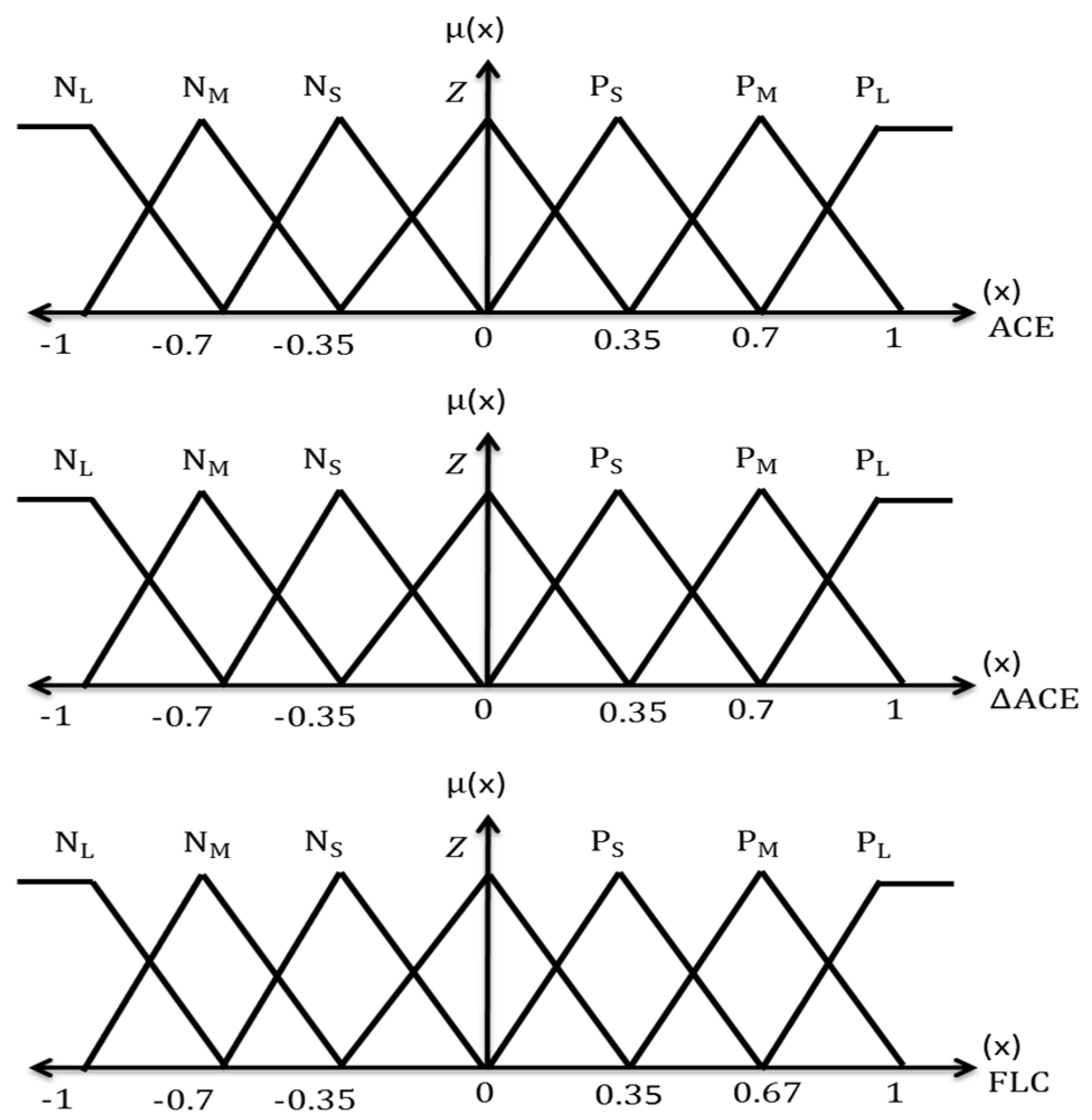 Applsci 07 00308 g008 550