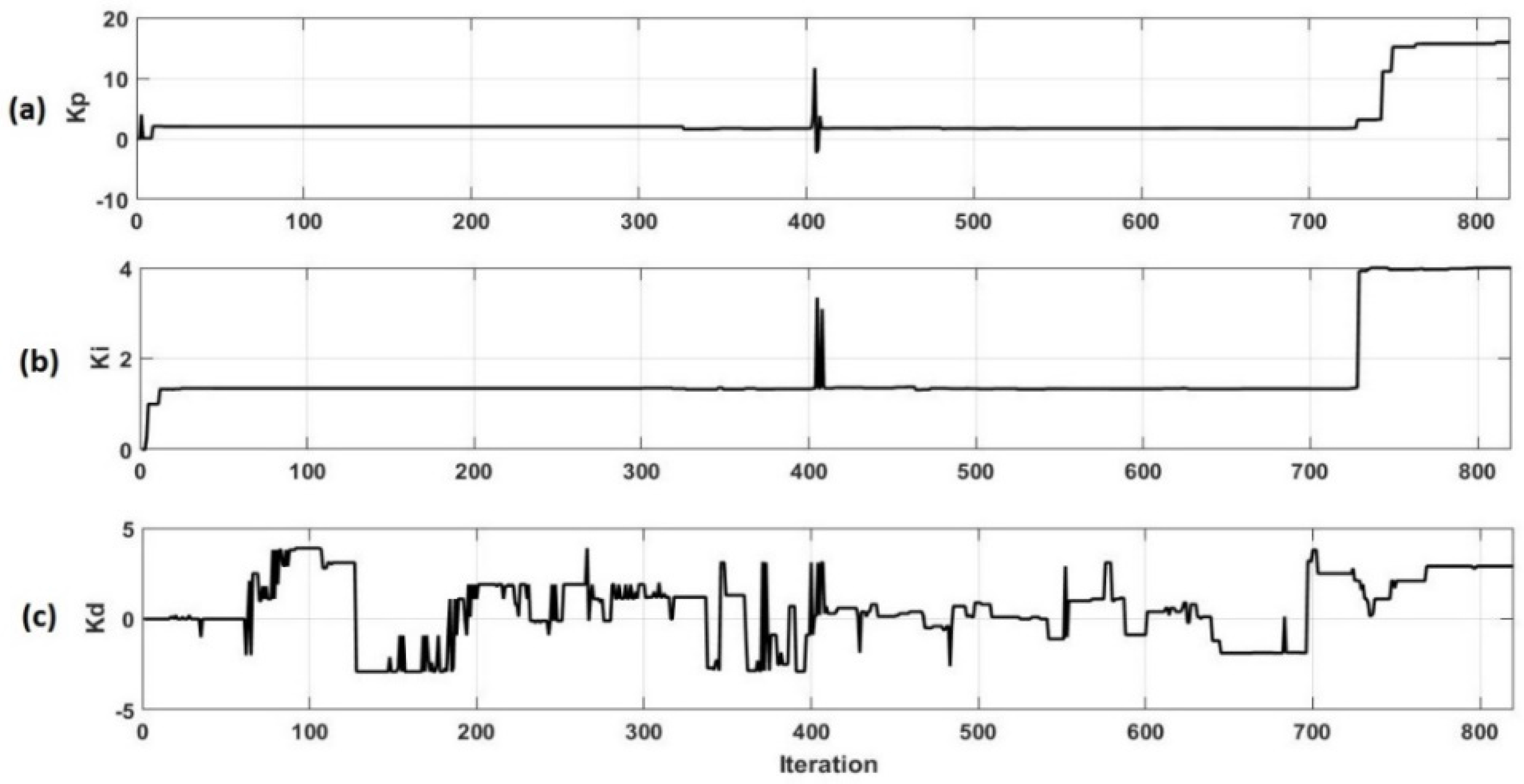 Applsci 07 00308 g010 550