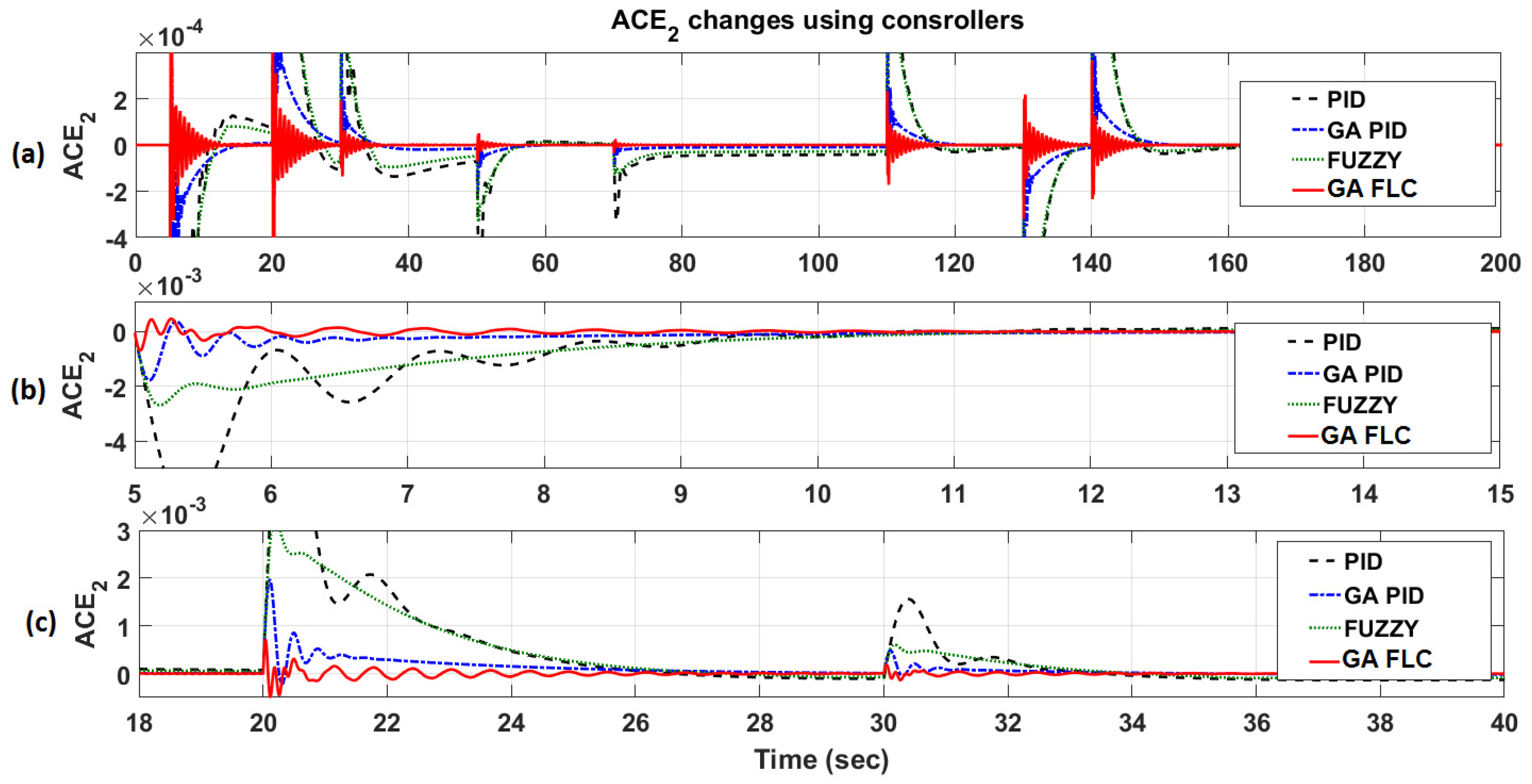 Applsci 07 00308 g020 550