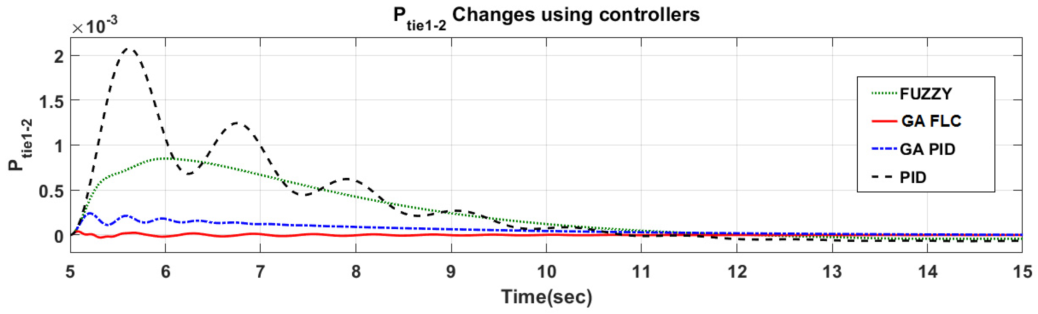 Applsci 07 00308 g023 550