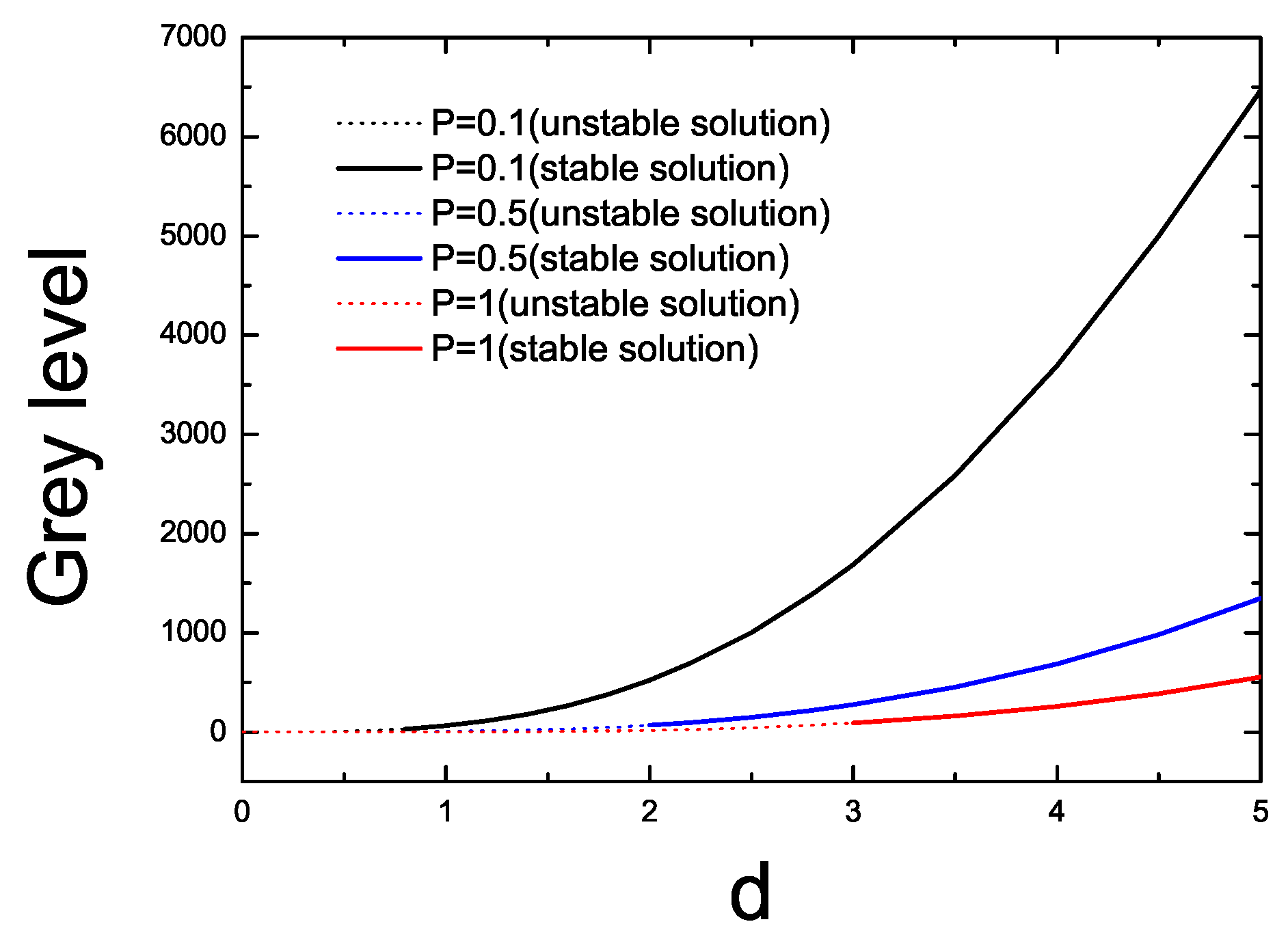 Applsci 07 00311 g004