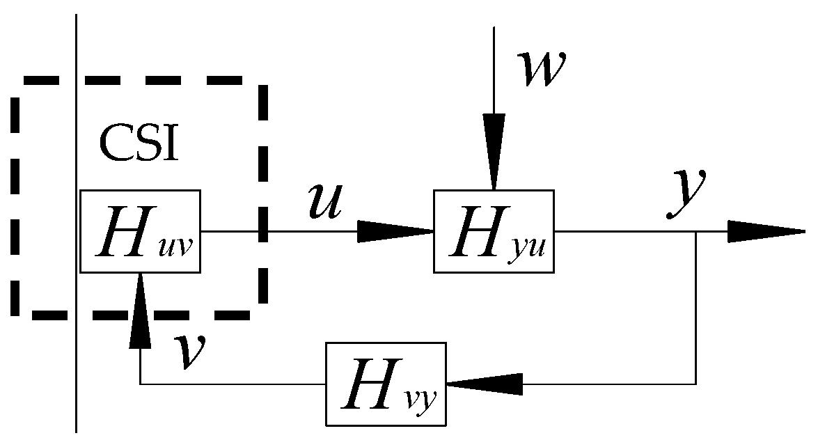 Applsci 07 00313 g002