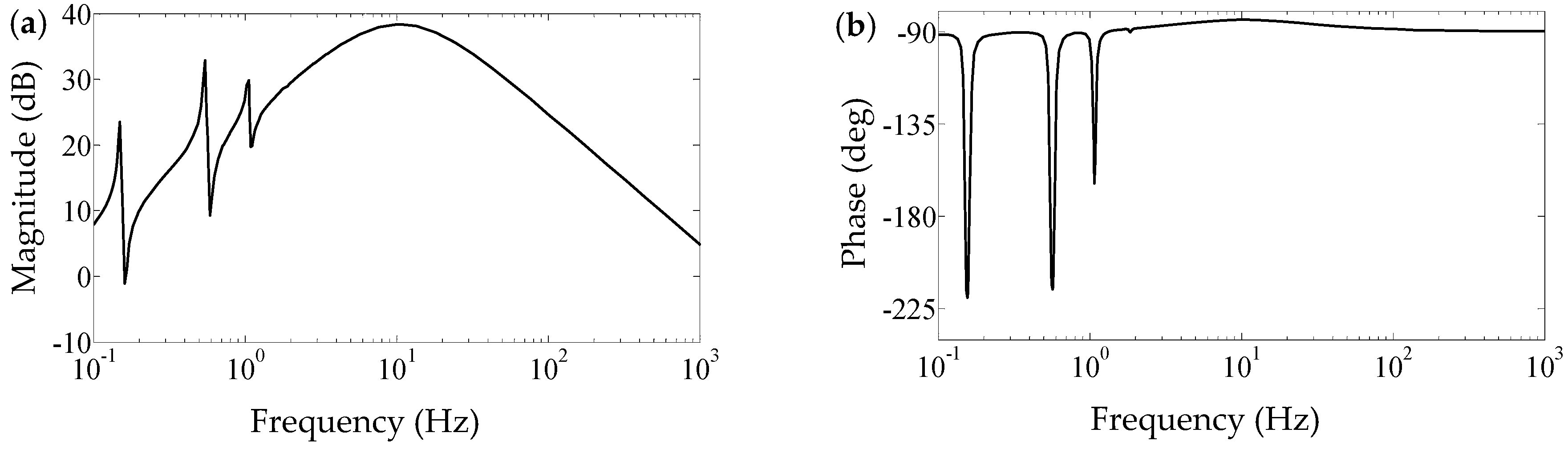 Applsci 07 00313 g008