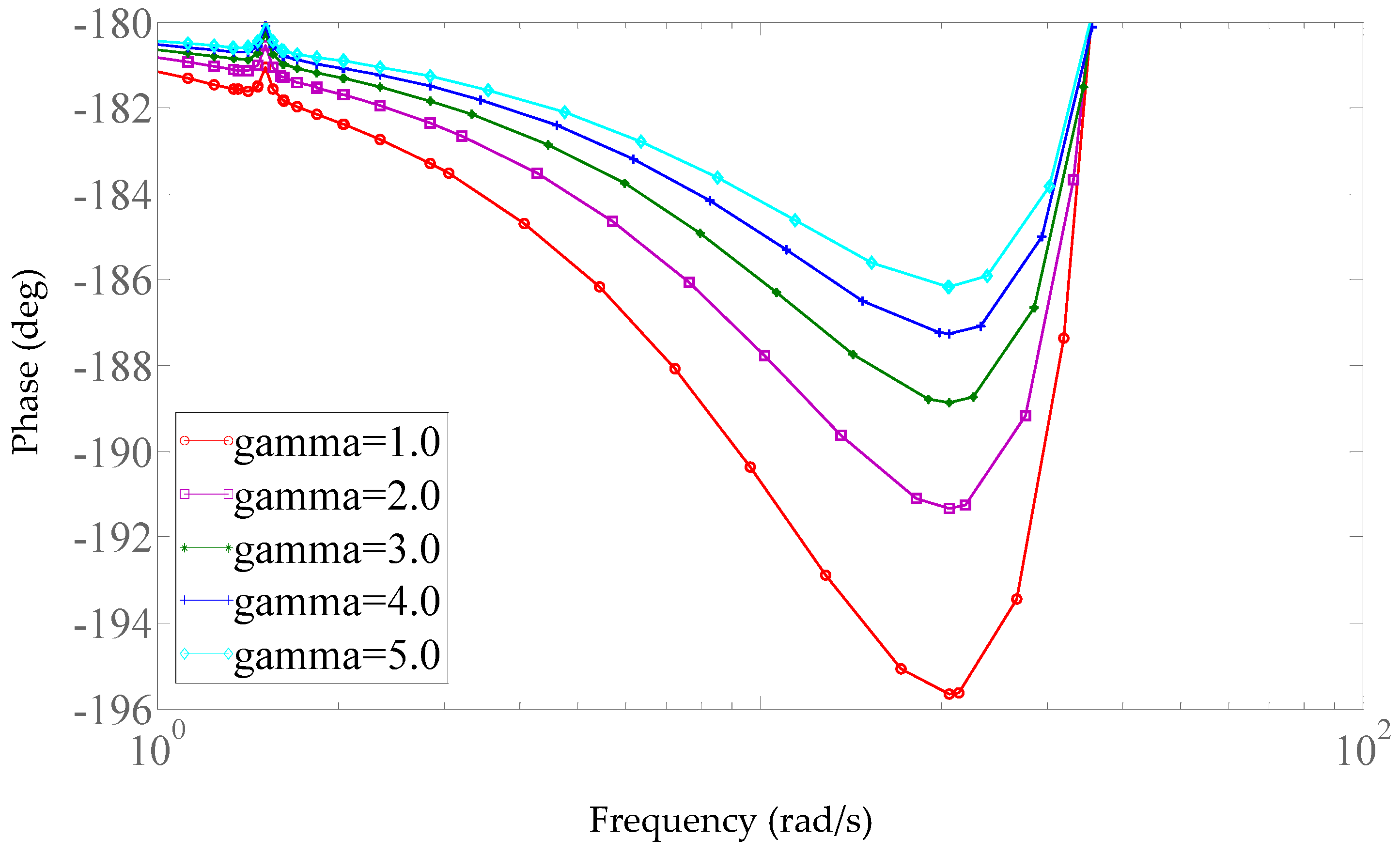 Applsci 07 00313 g011