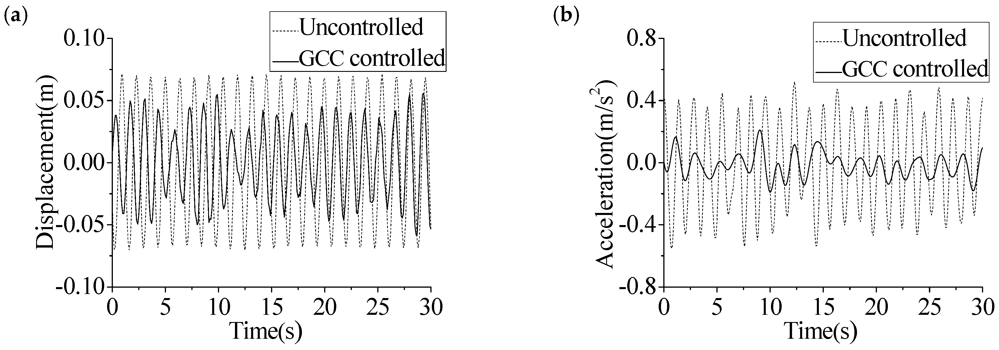 Applsci 07 00313 g015