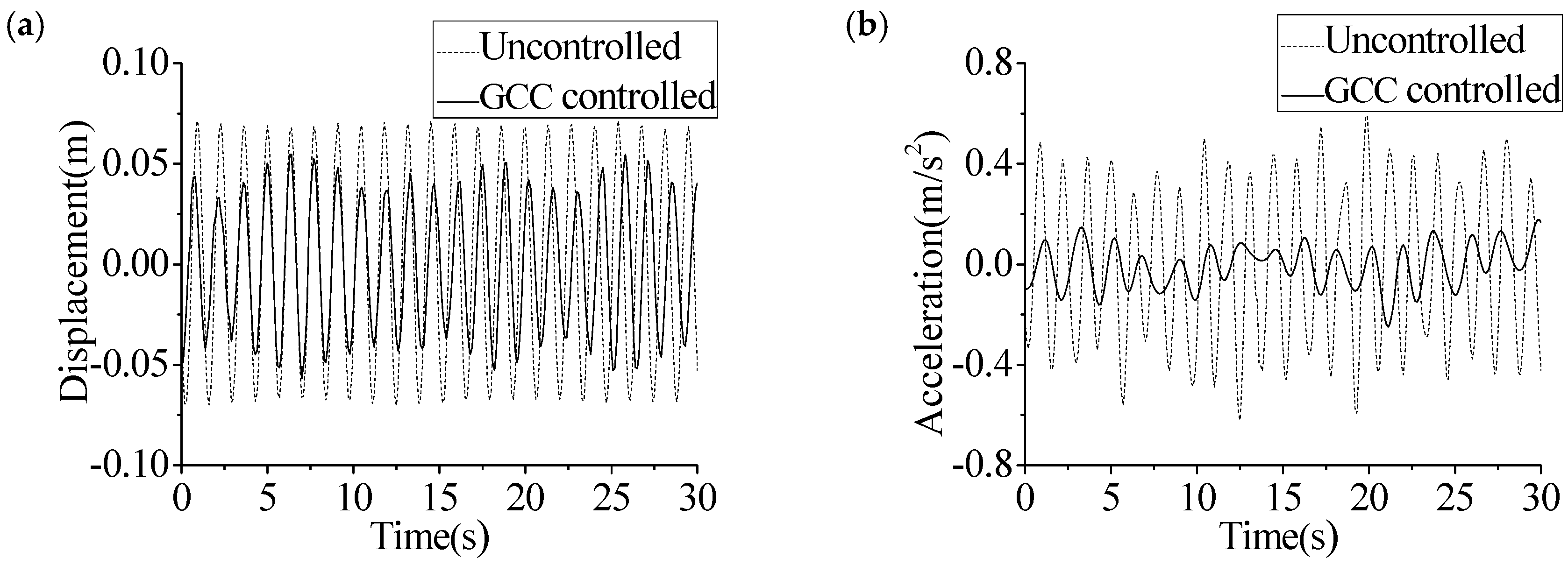 Applsci 07 00313 g016