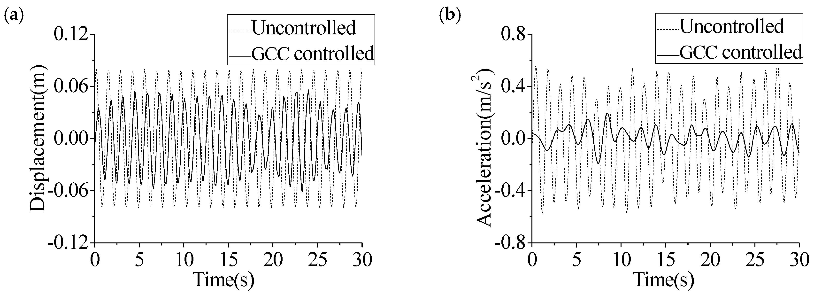 Applsci 07 00313 g017