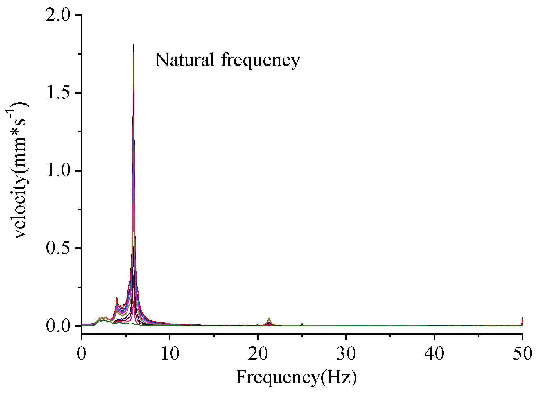 Applsci 07 00314 g006