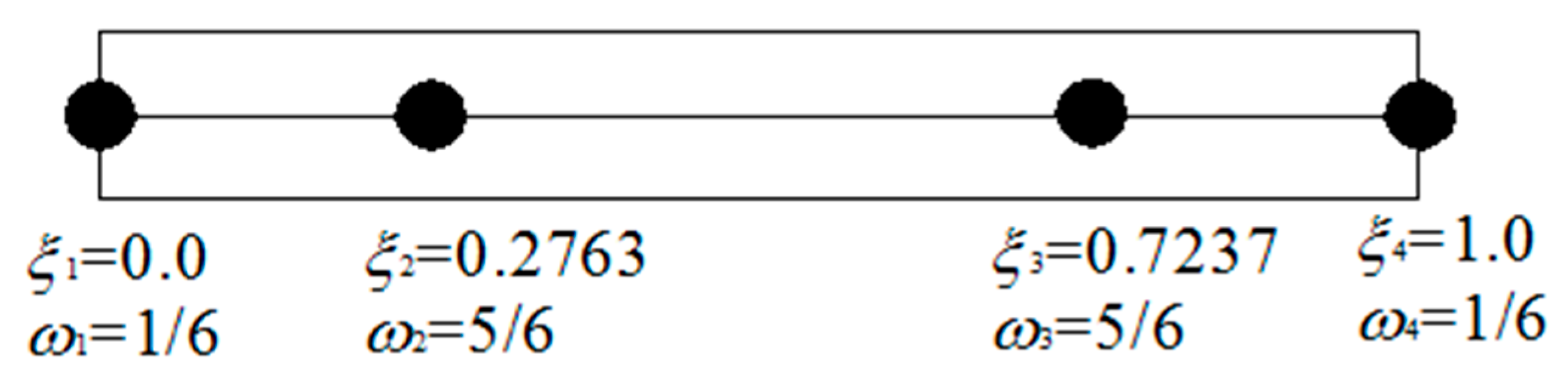 Applsci 07 00314 g009