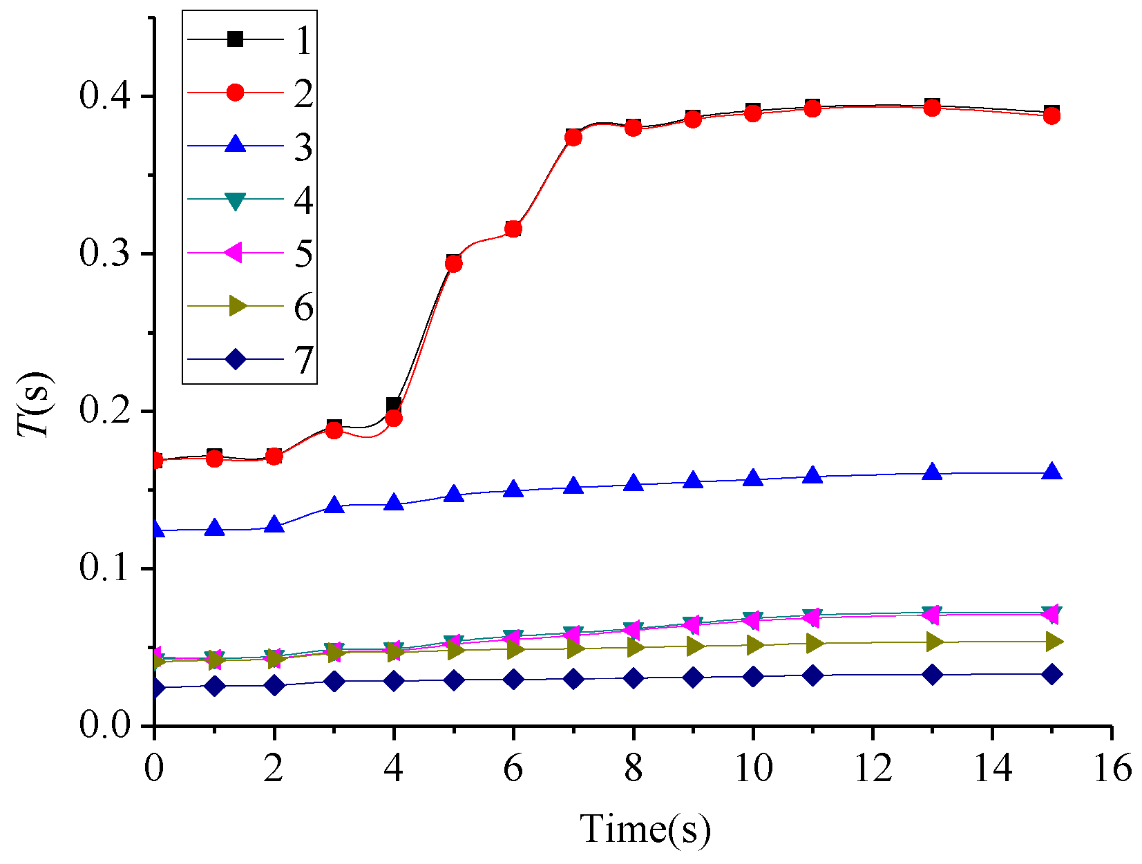 Applsci 07 00314 g013