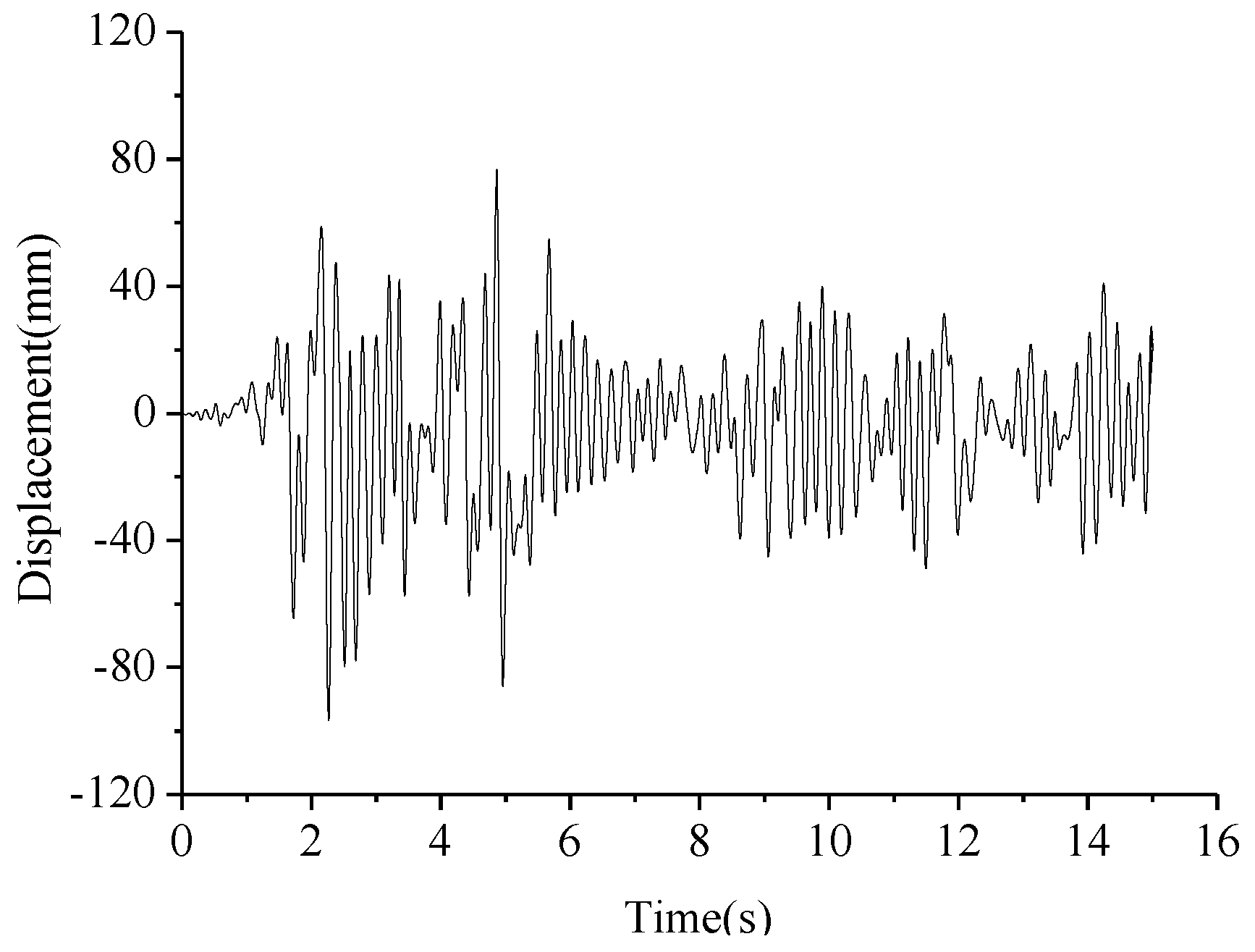 Applsci 07 00314 g014