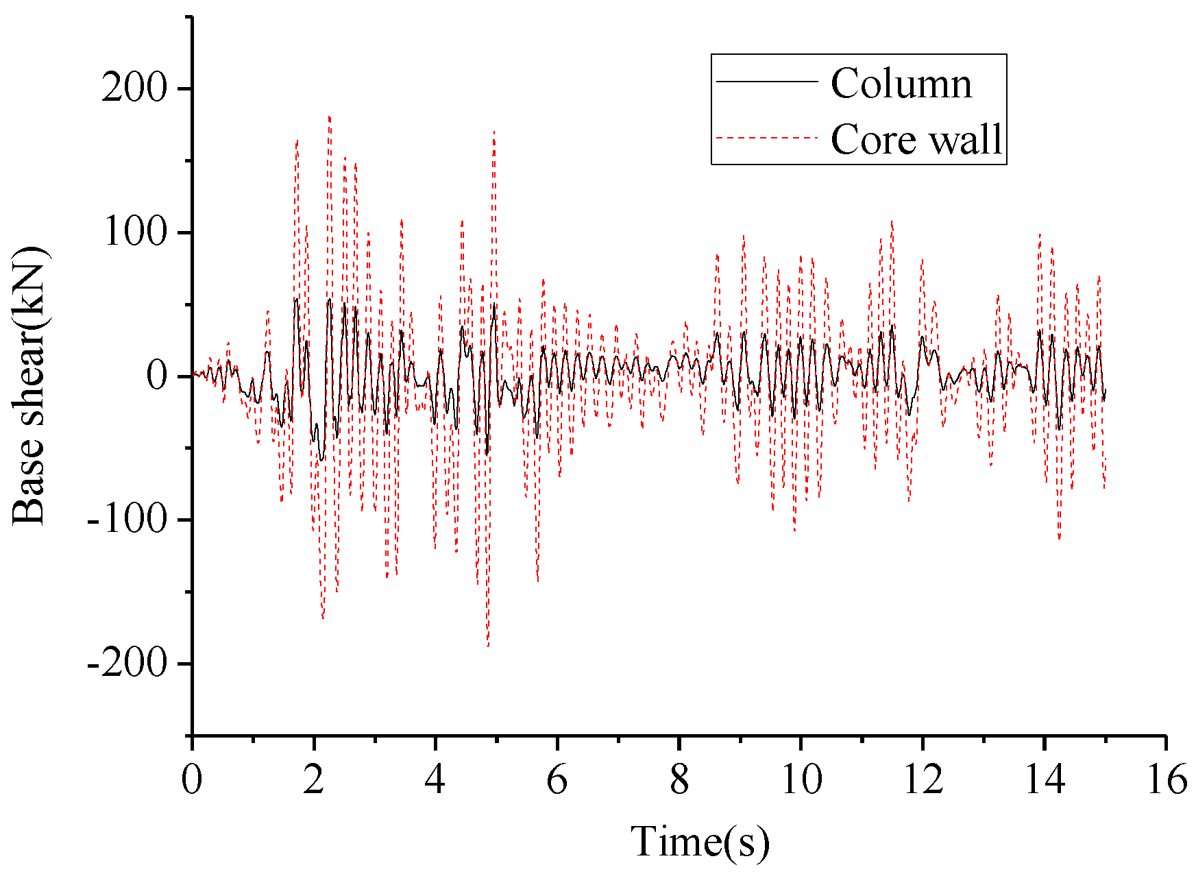 Applsci 07 00314 g016