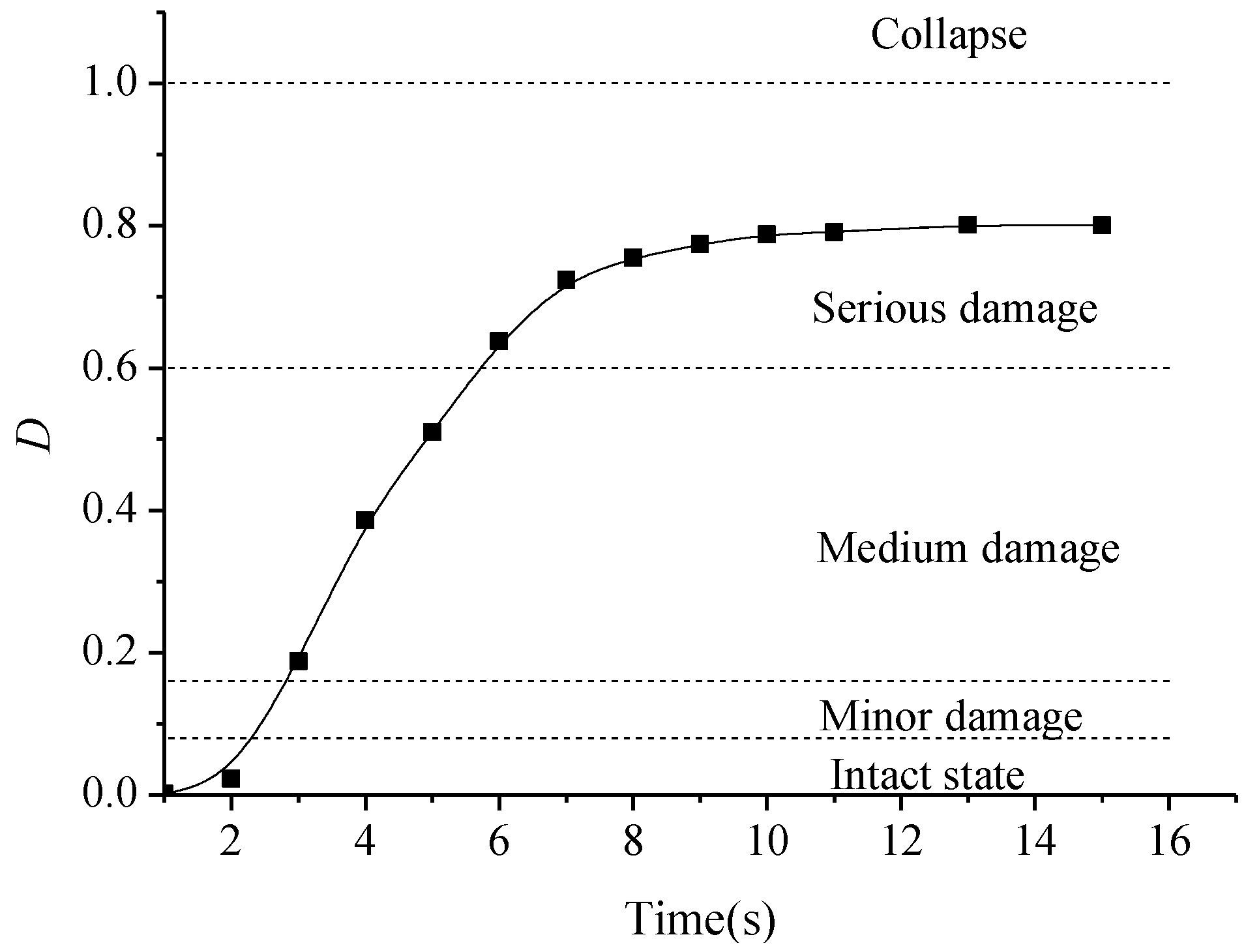 Applsci 07 00314 g017