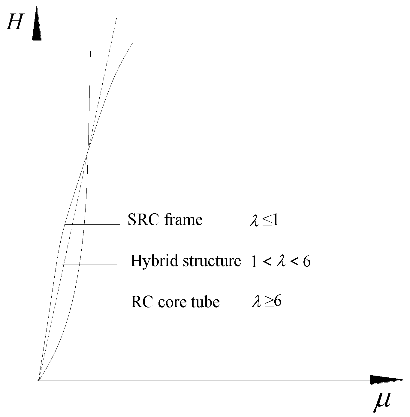 Applsci 07 00314 g020