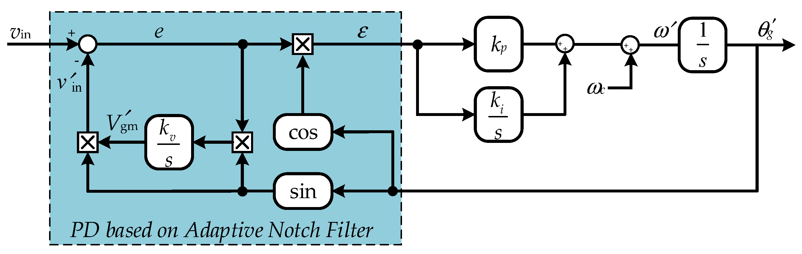 Applsci 07 00315 g004 550