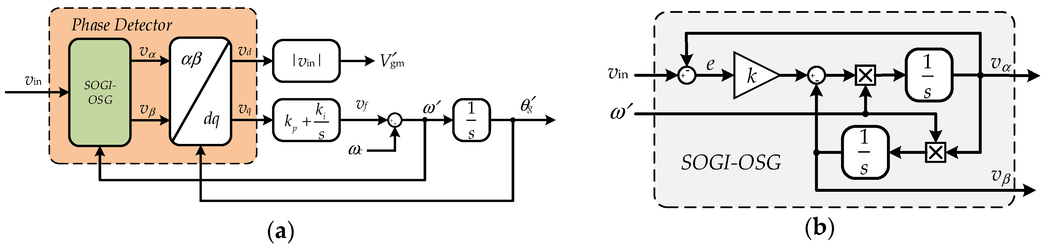 Applsci 07 00315 g005 550