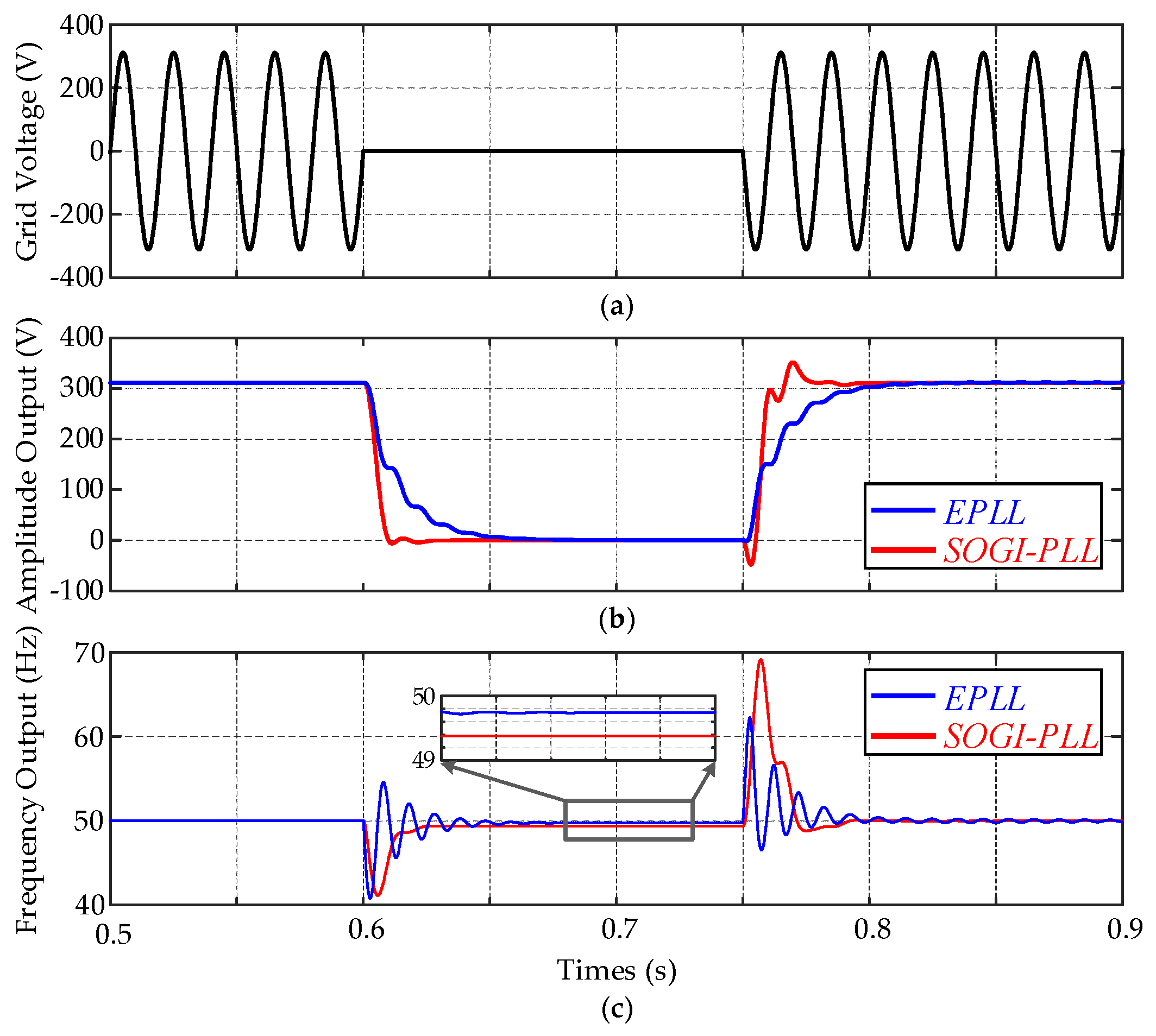Applsci 07 00315 g007 550