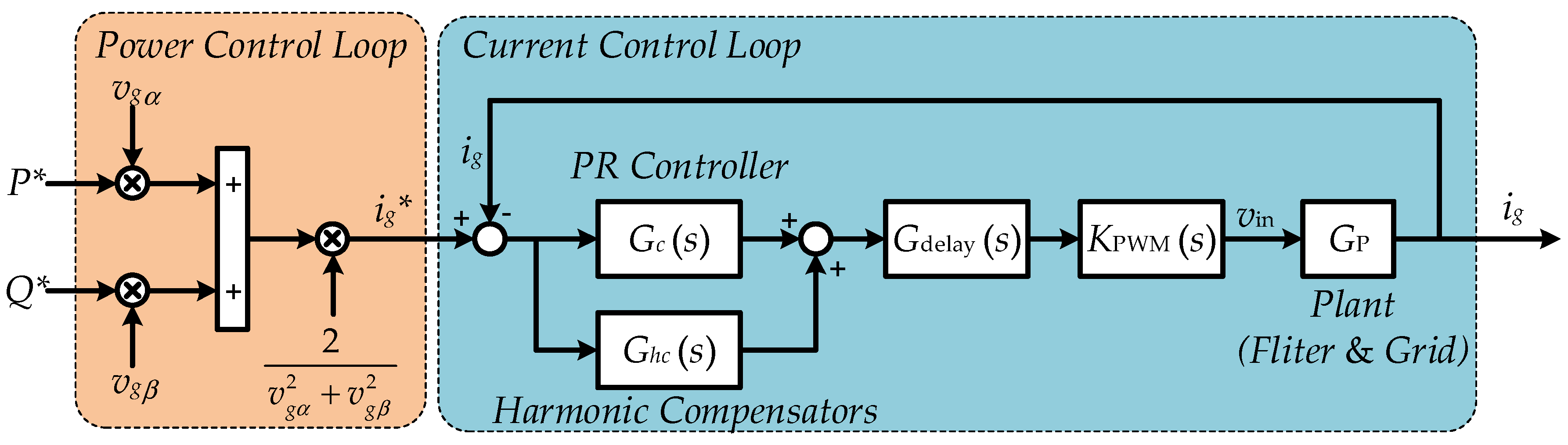 Applsci 07 00315 g010 550