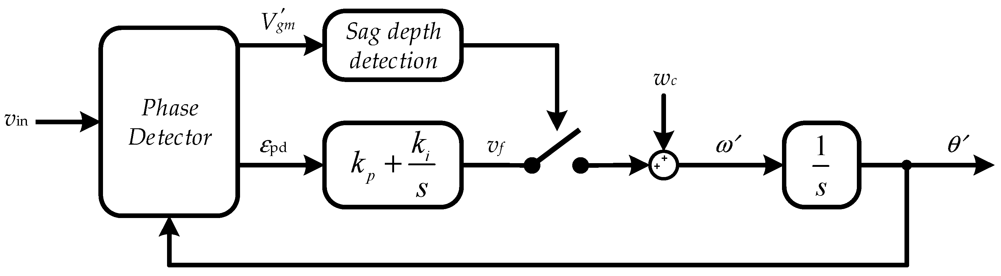Applsci 07 00315 g011 550