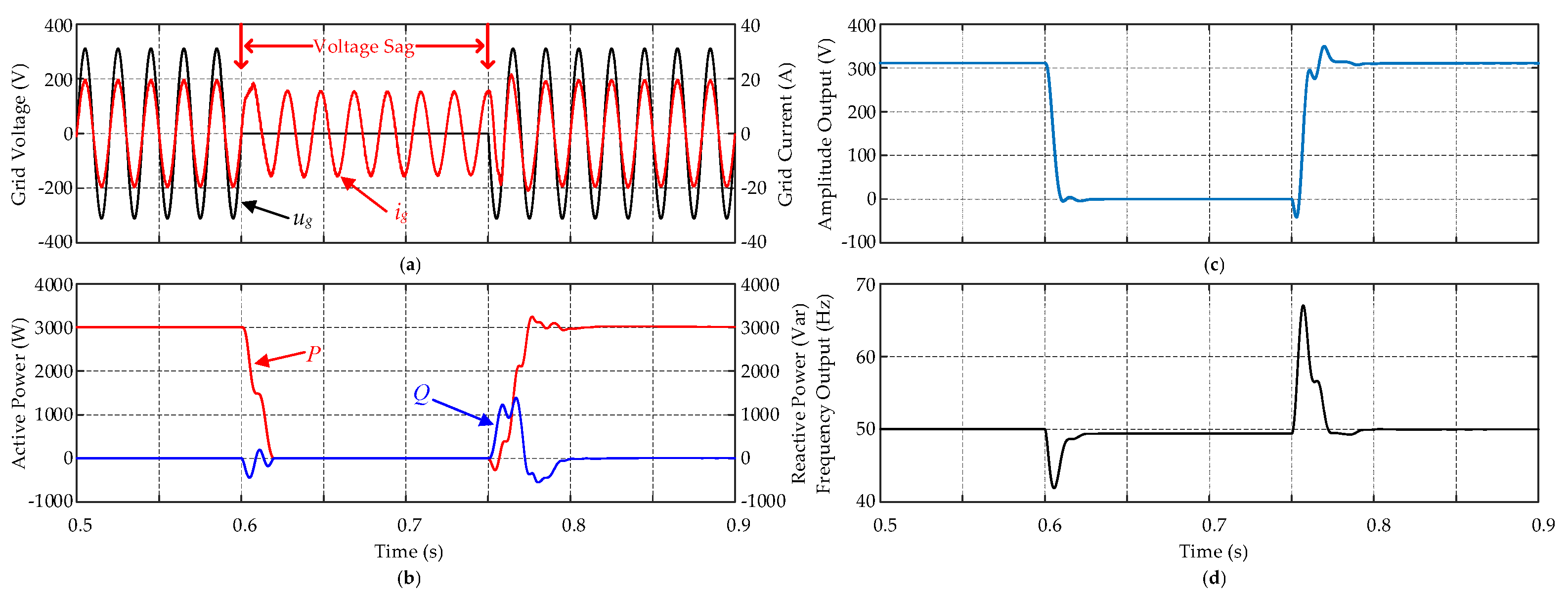 Applsci 07 00315 g012 550
