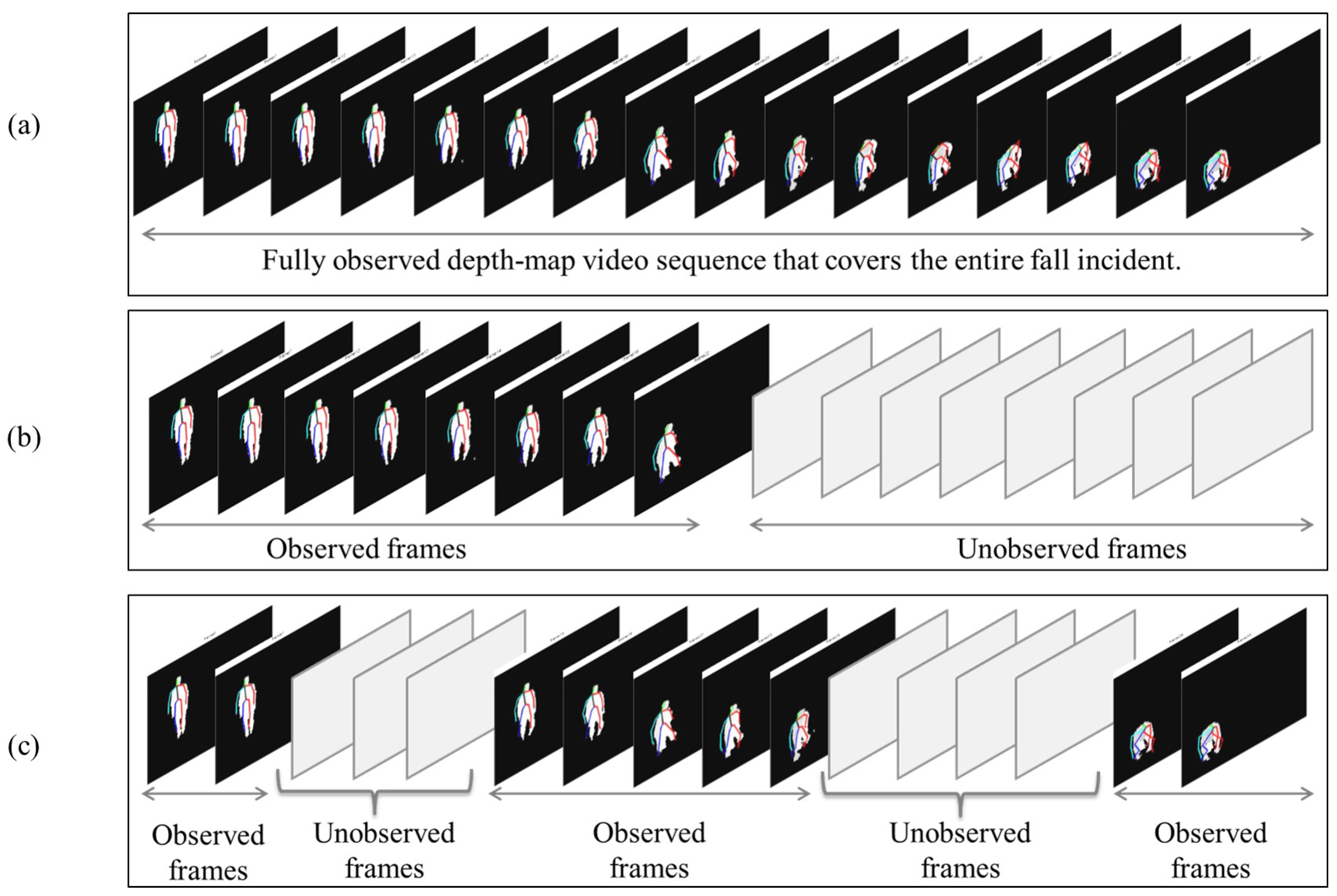 Applsci 07 00316 g001 550