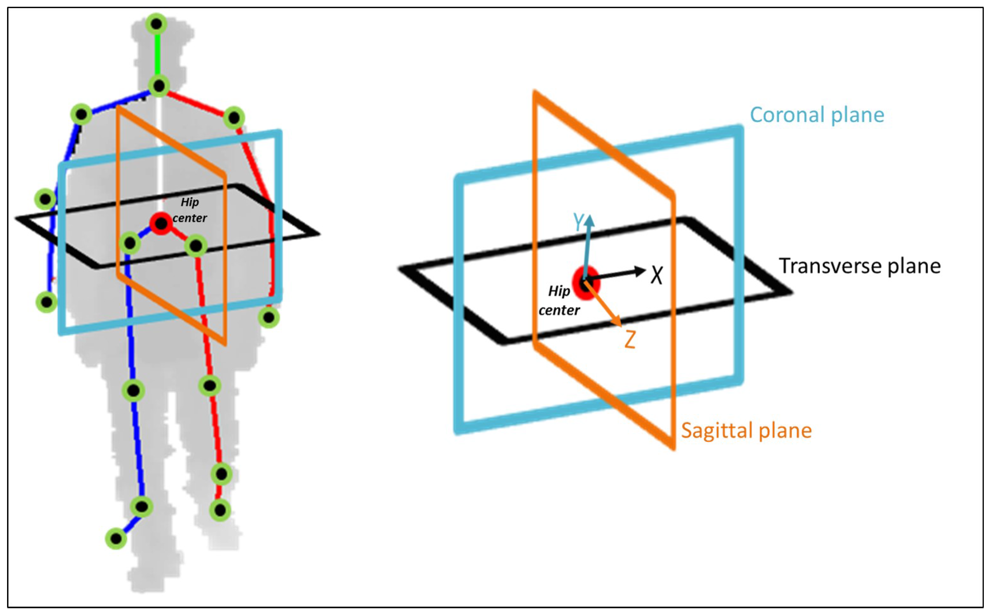 Applsci 07 00316 g003 550