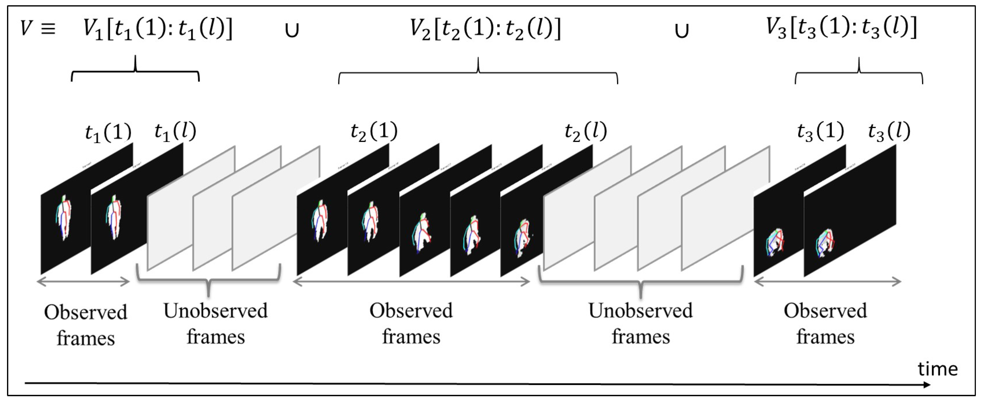 Applsci 07 00316 g004 550