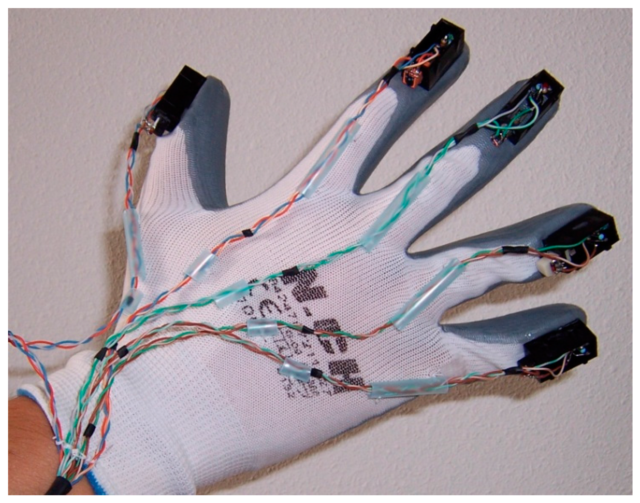 Applsci 07 00317 g002 550