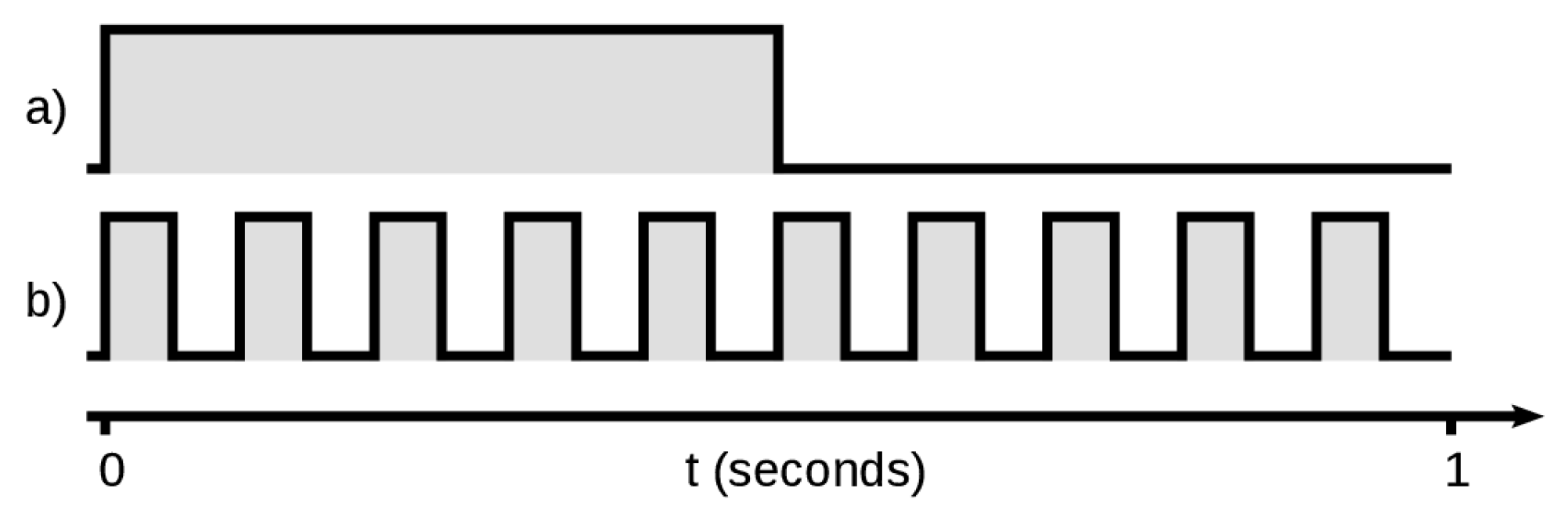 Applsci 07 00317 g003 550
