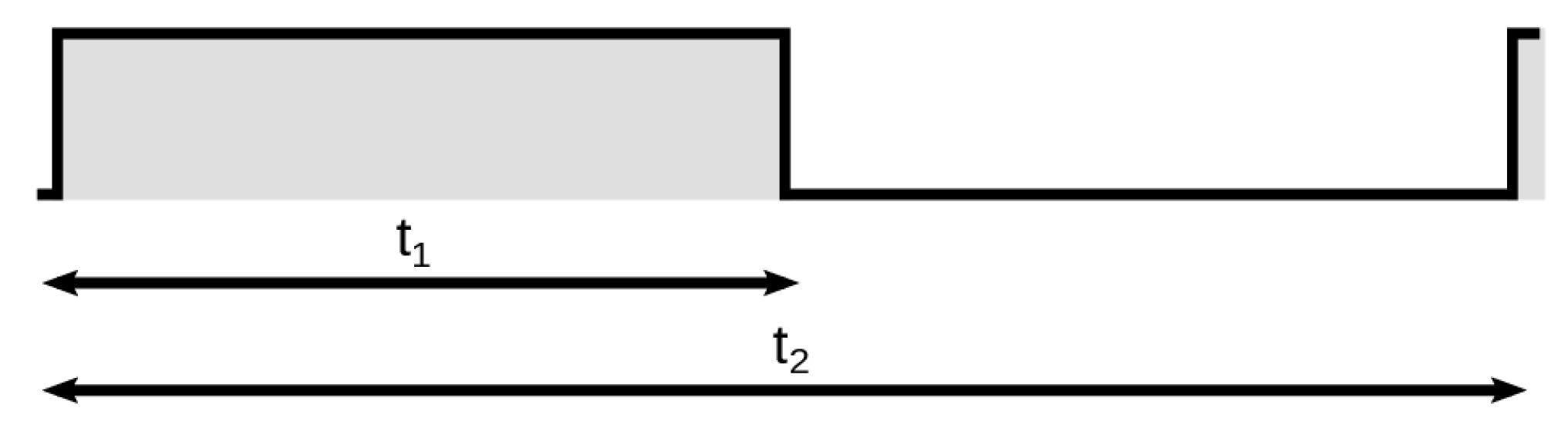 Applsci 07 00317 g004 550