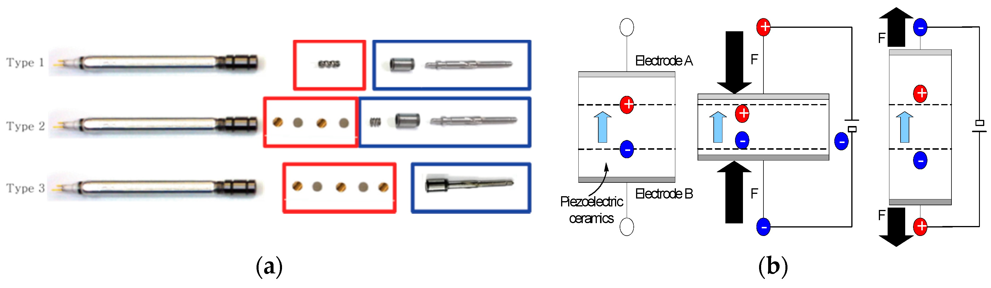 Applsci 07 00320 g001 550