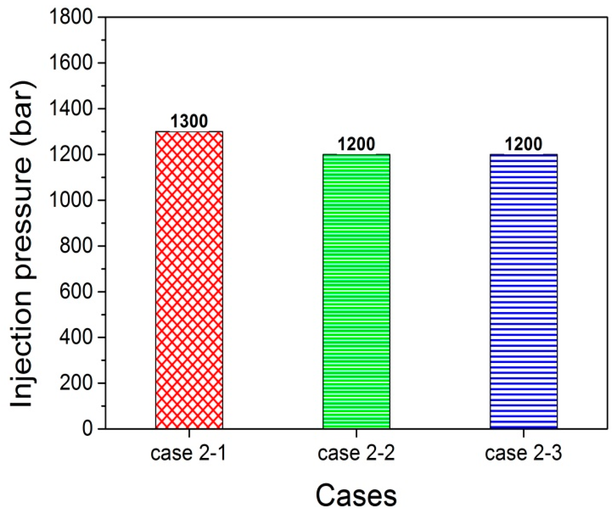 Applsci 07 00320 g010 550