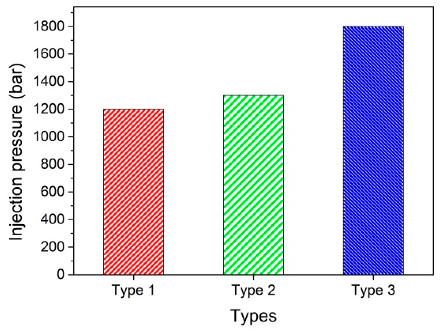 Applsci 07 00320 g014 550