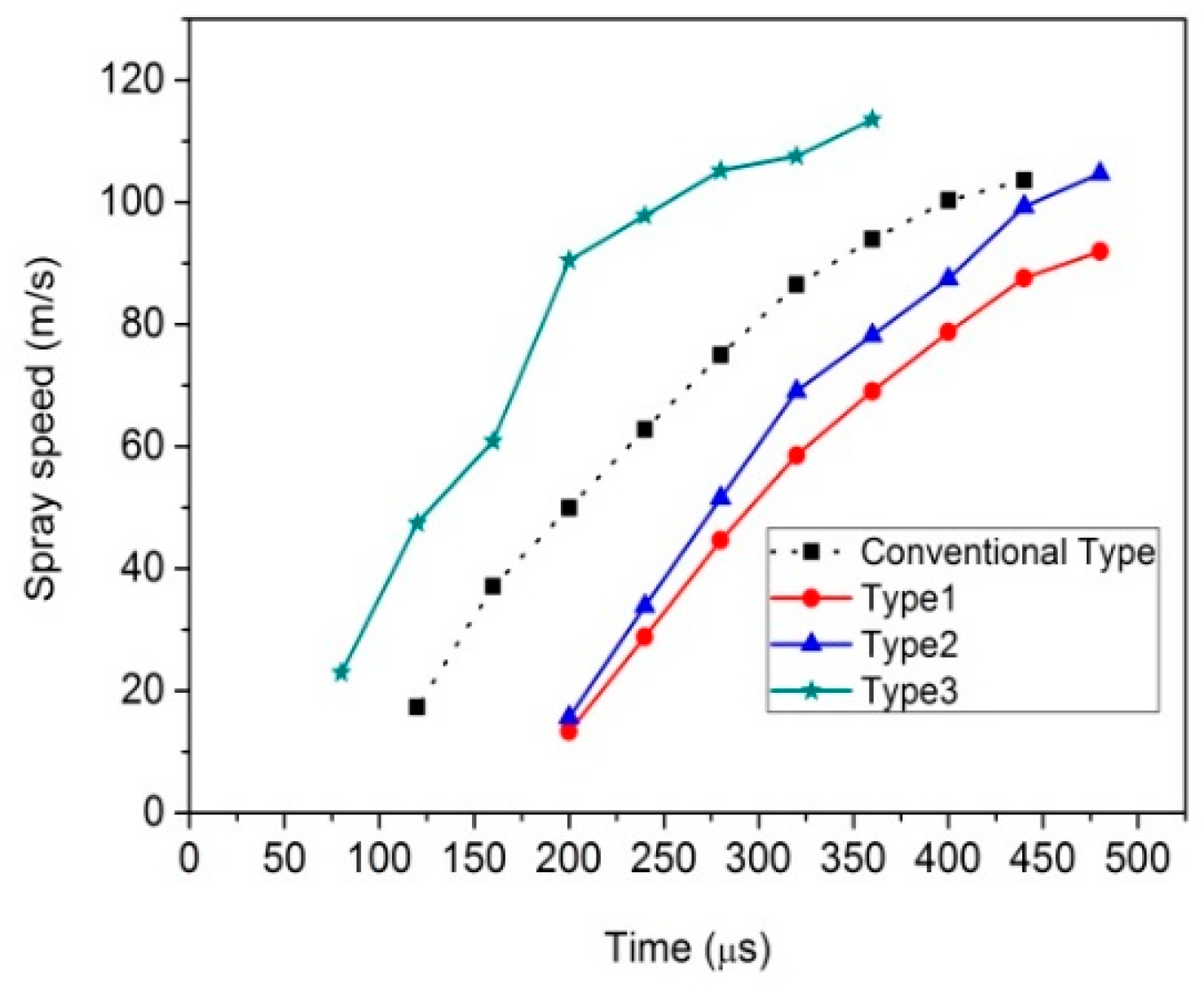 Applsci 07 00320 g015 550