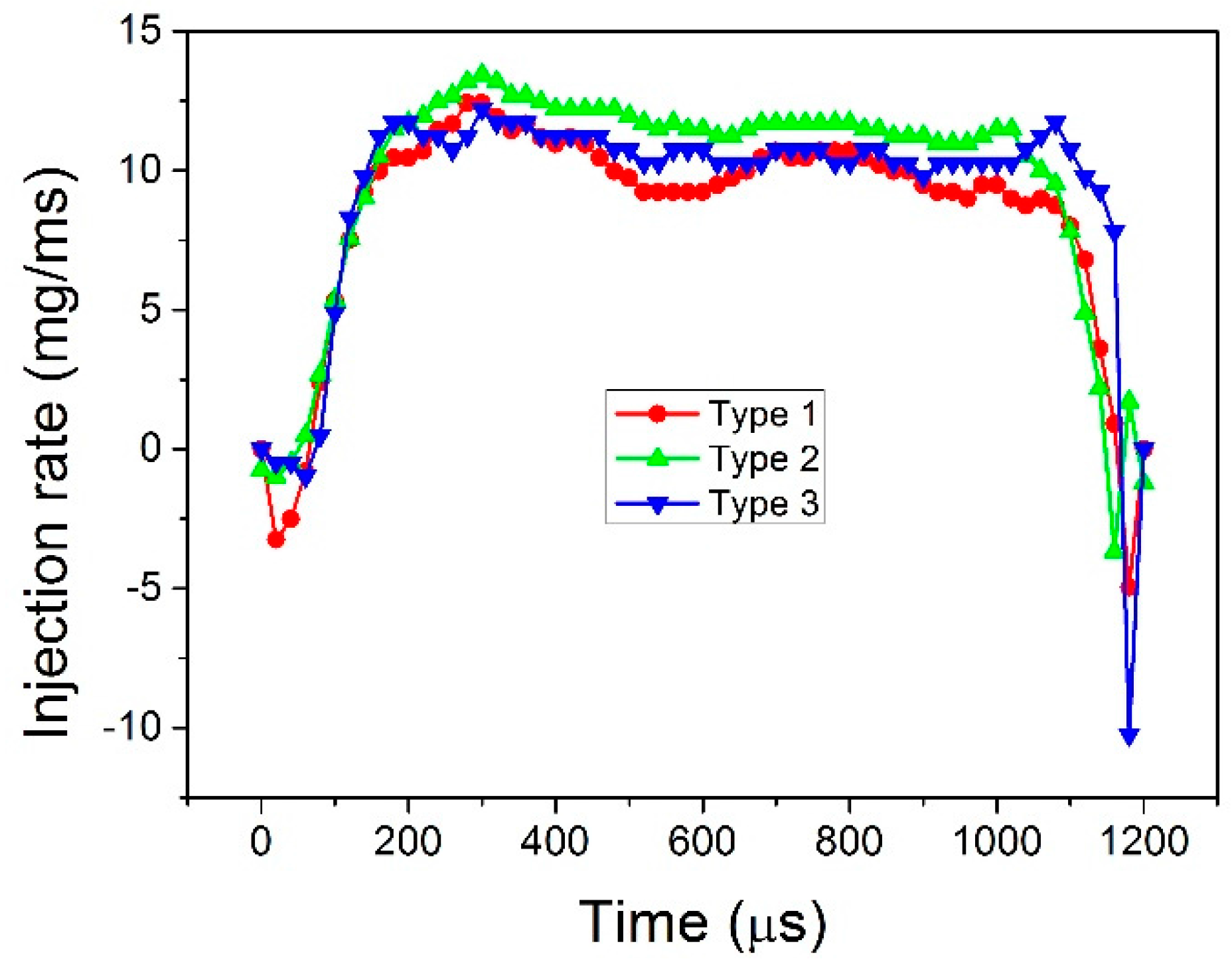 Applsci 07 00320 g017 550