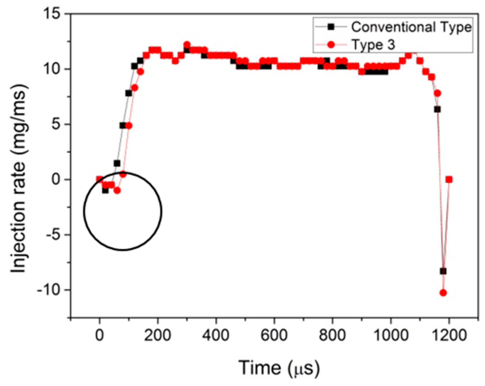Applsci 07 00320 g018 550