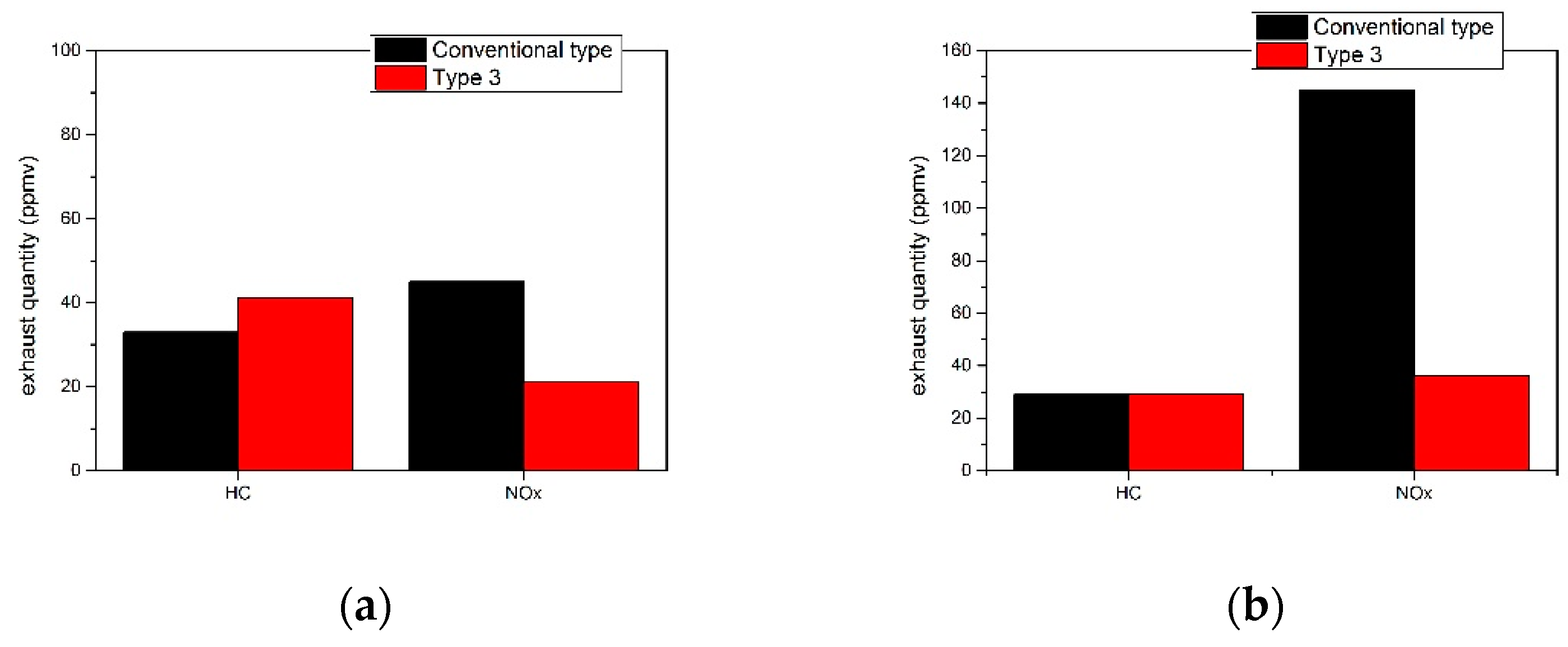 Applsci 07 00320 g019 550