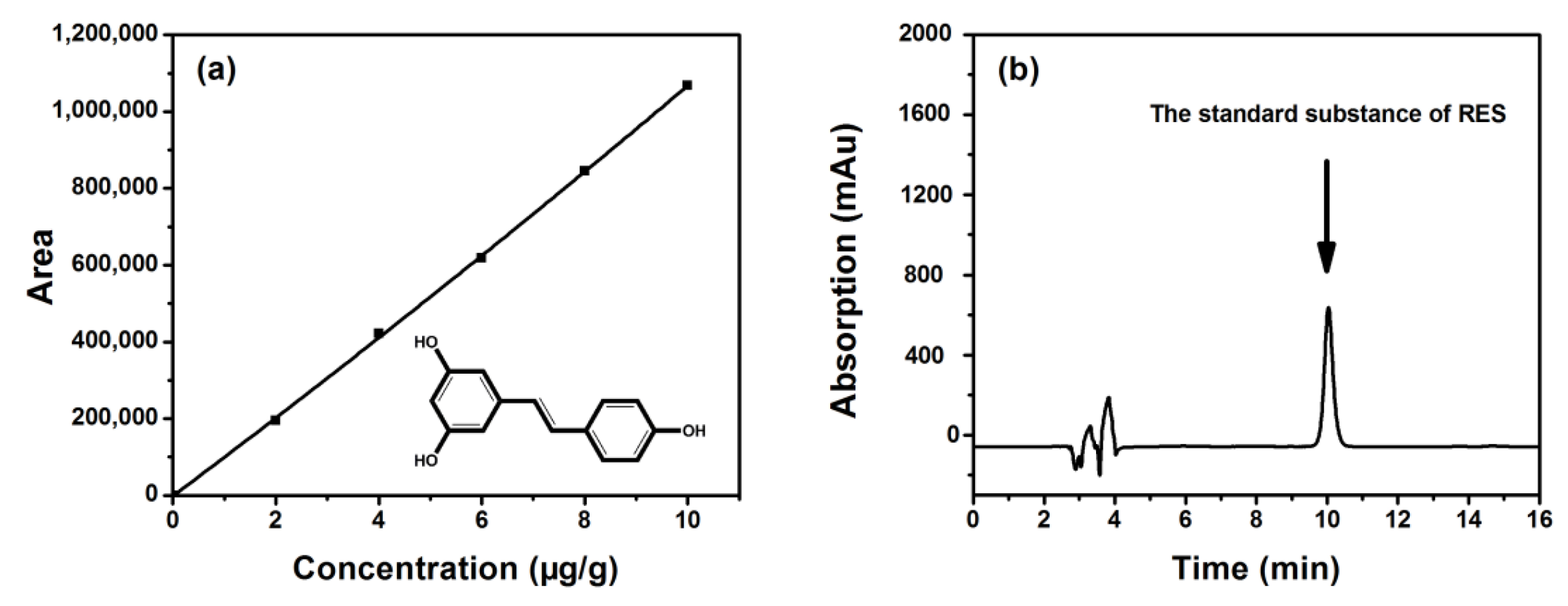 Applsci 07 00321 g001