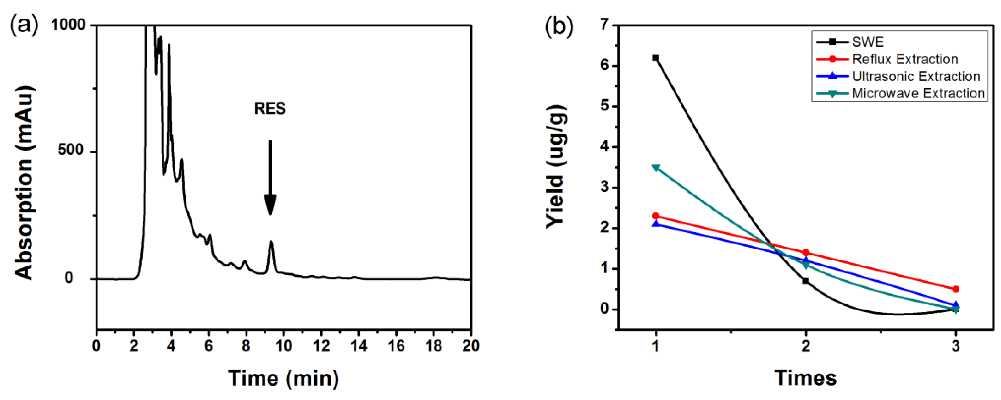 Applsci 07 00321 g005
