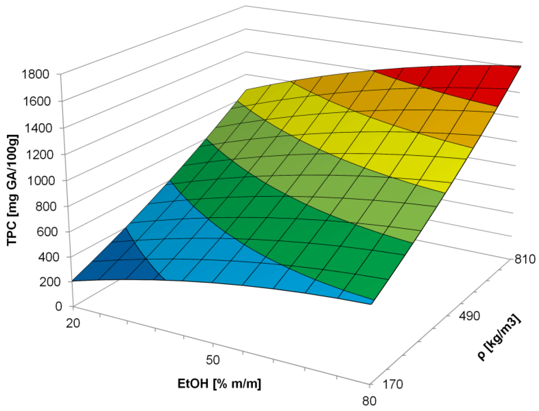 Applsci 07 00322 g002