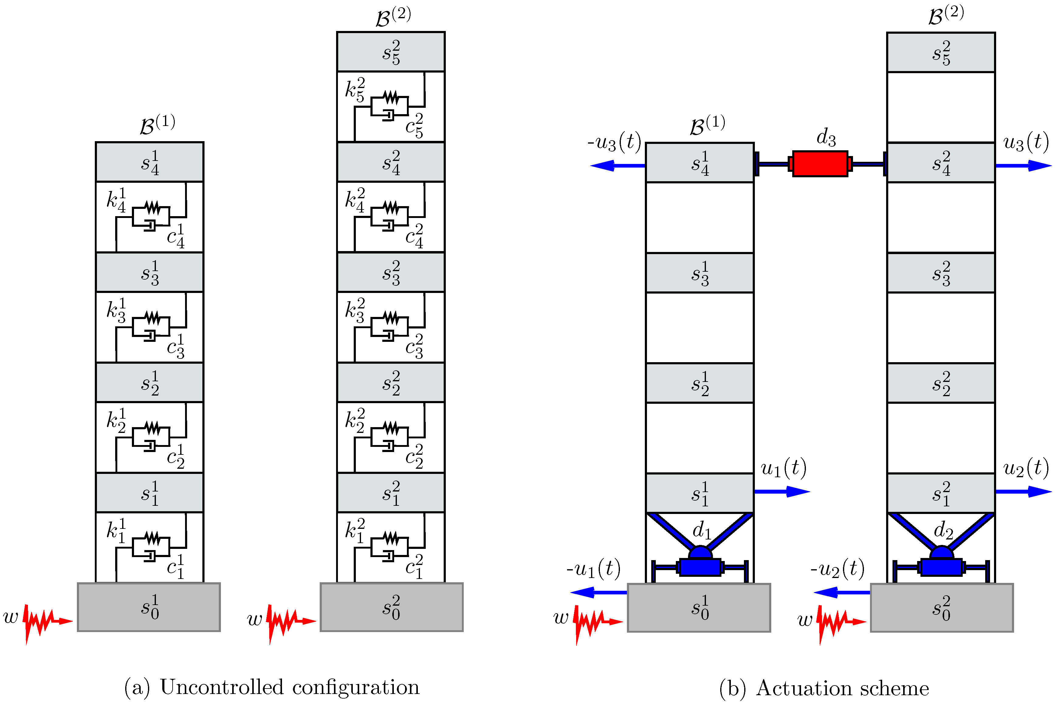 Applsci 07 00323 g001 550