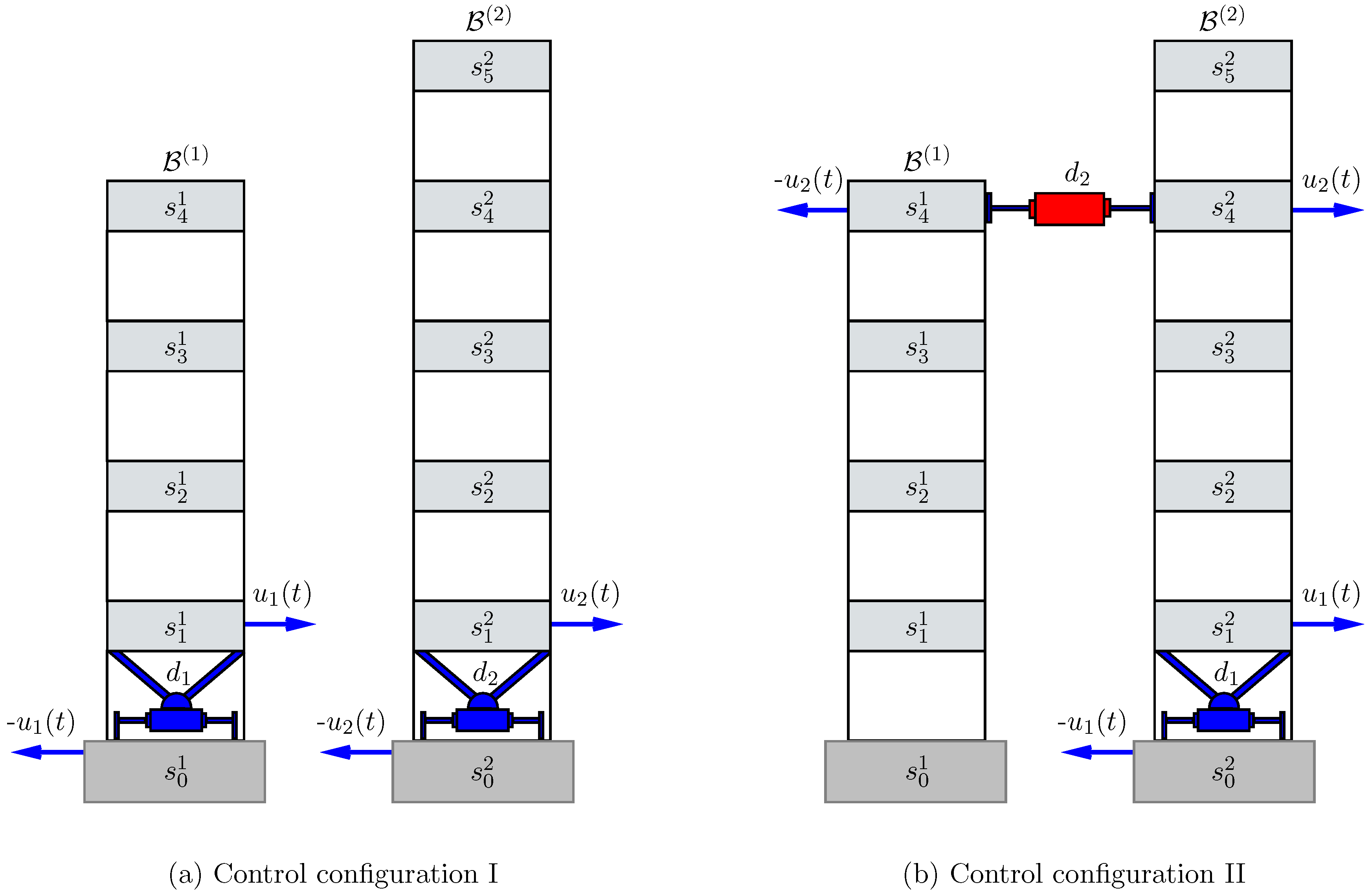 Applsci 07 00323 g002 550