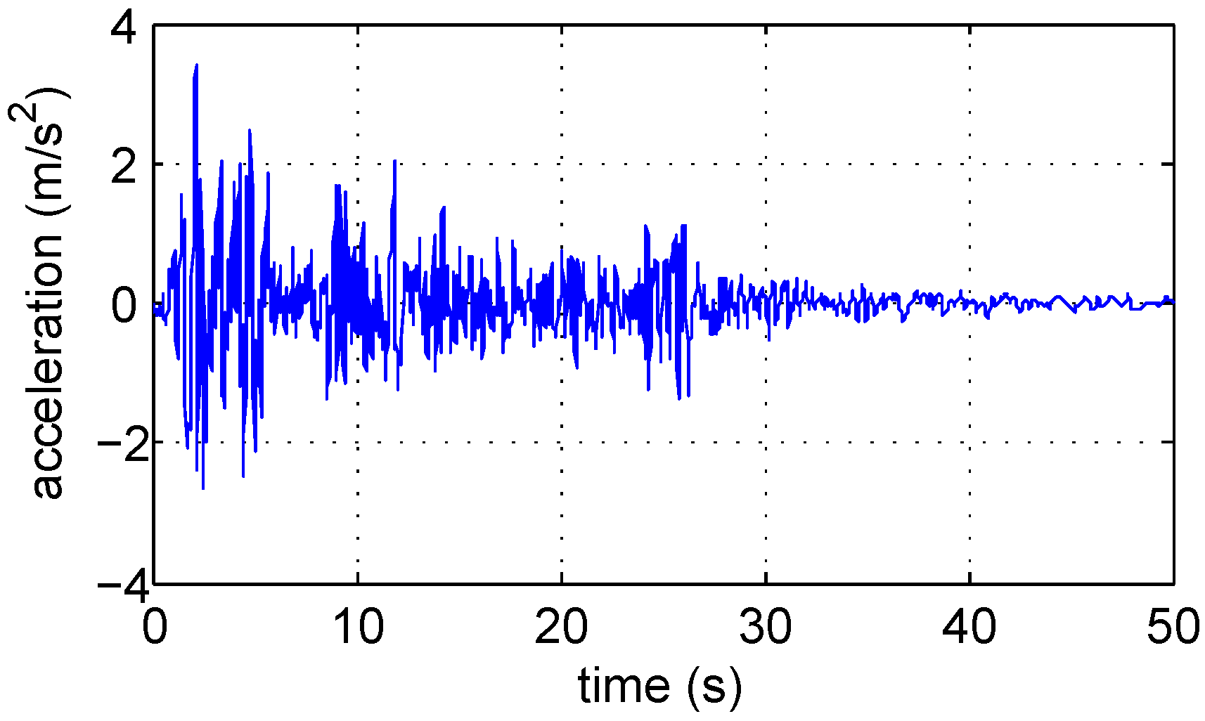 Applsci 07 00323 g010 550