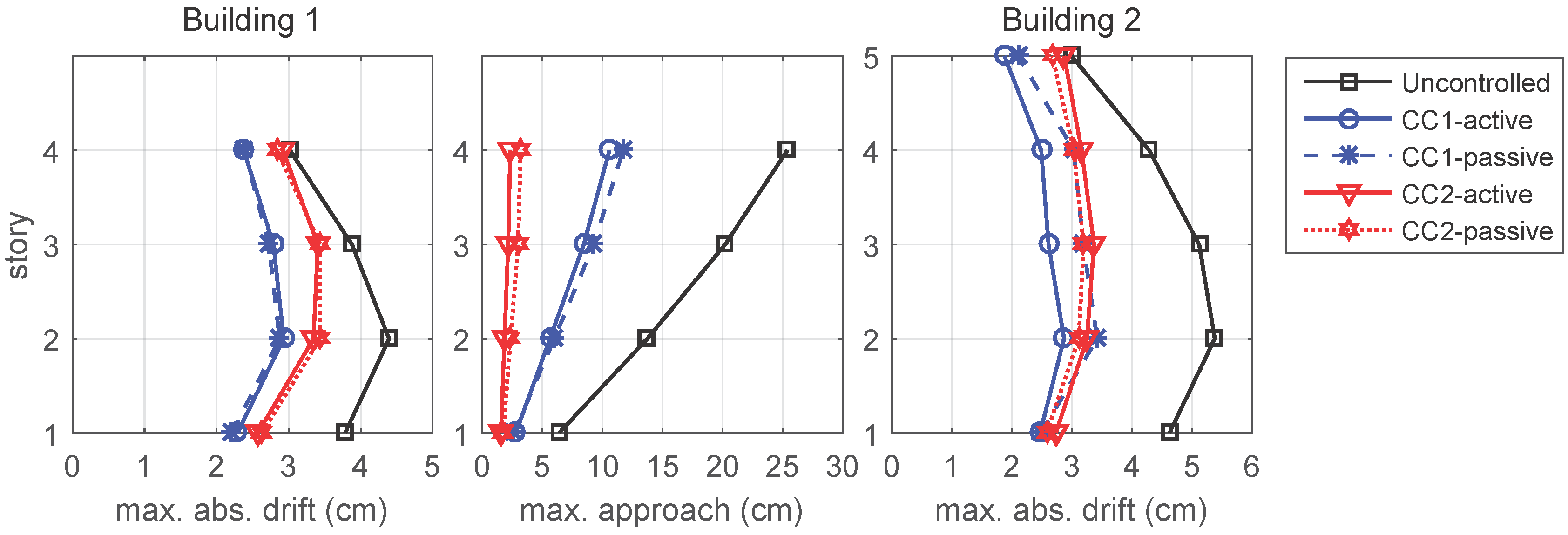 Applsci 07 00323 g011 550