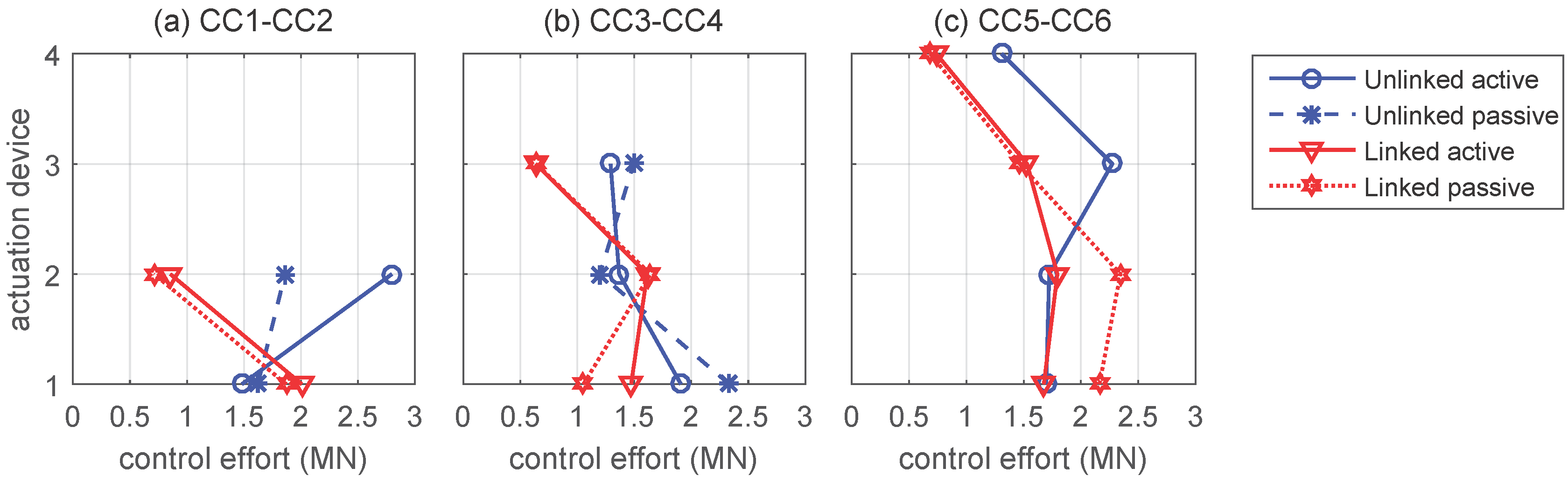Applsci 07 00323 g012 550