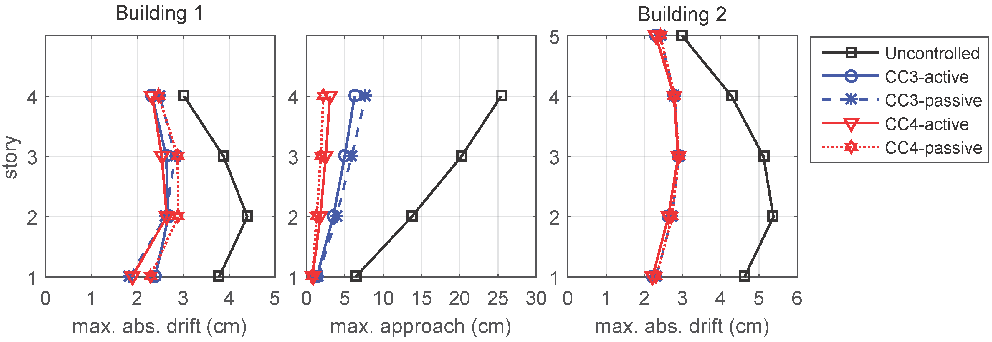 Applsci 07 00323 g013 550
